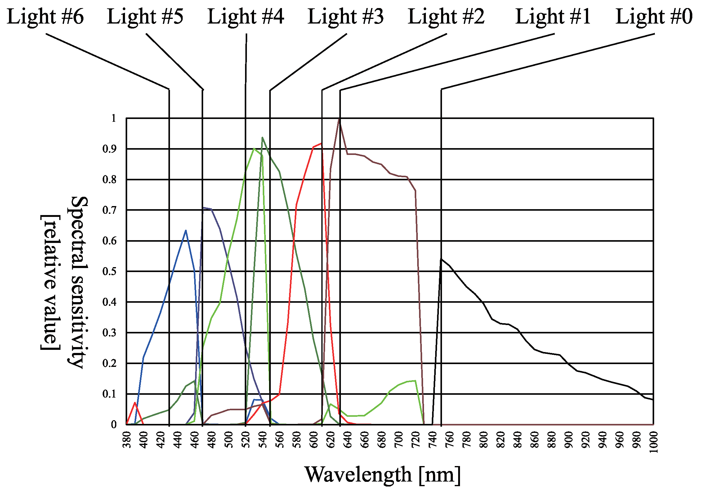 Jimaging 05 00064 g008