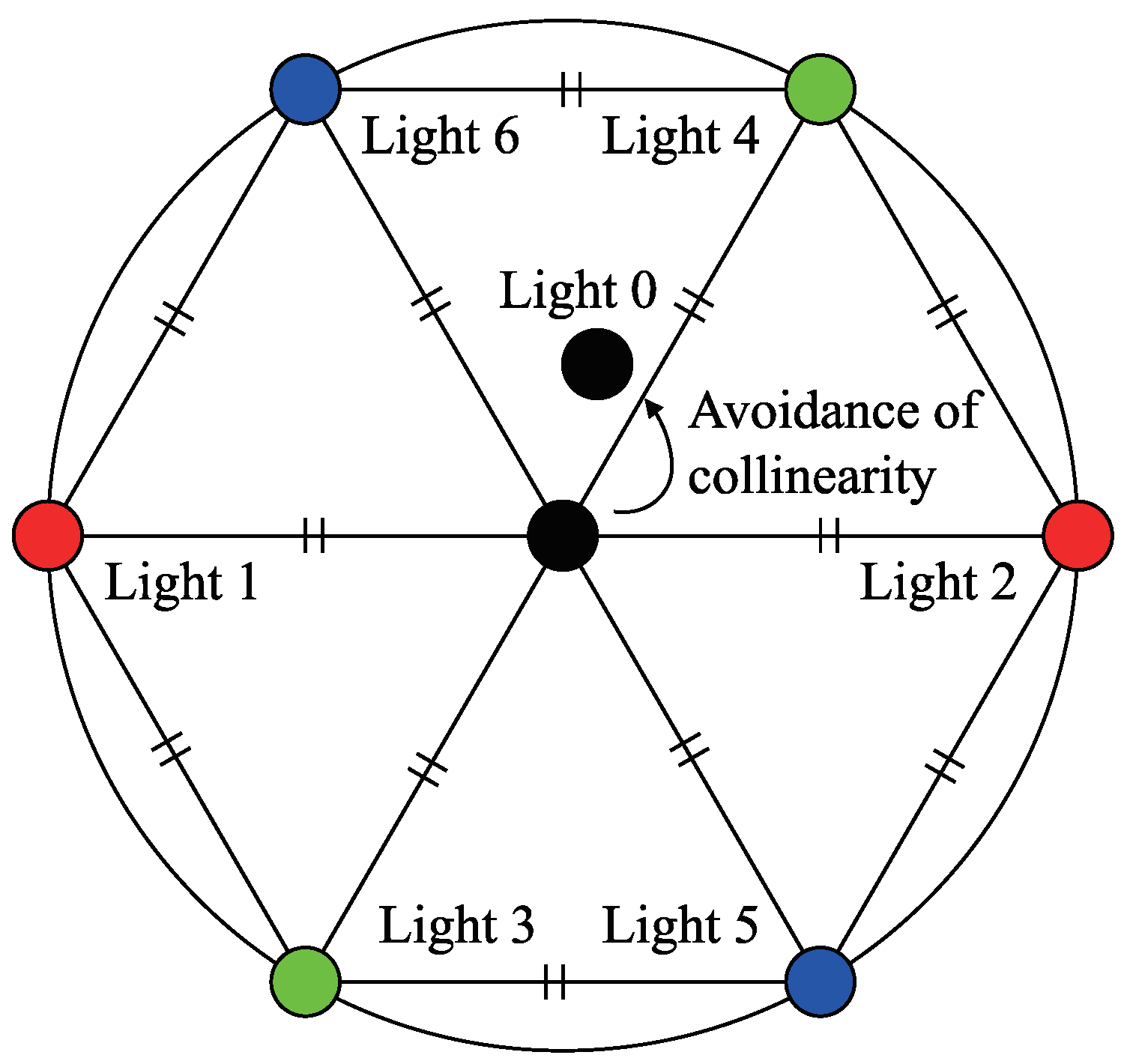 Jimaging 05 00064 g012