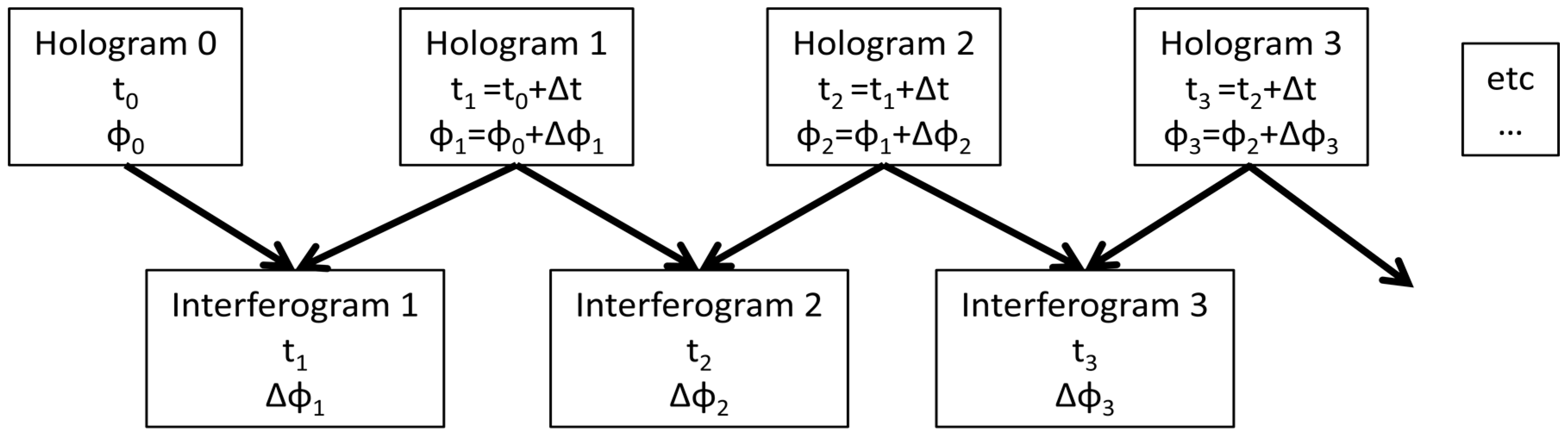 Jimaging 05 00065 g001