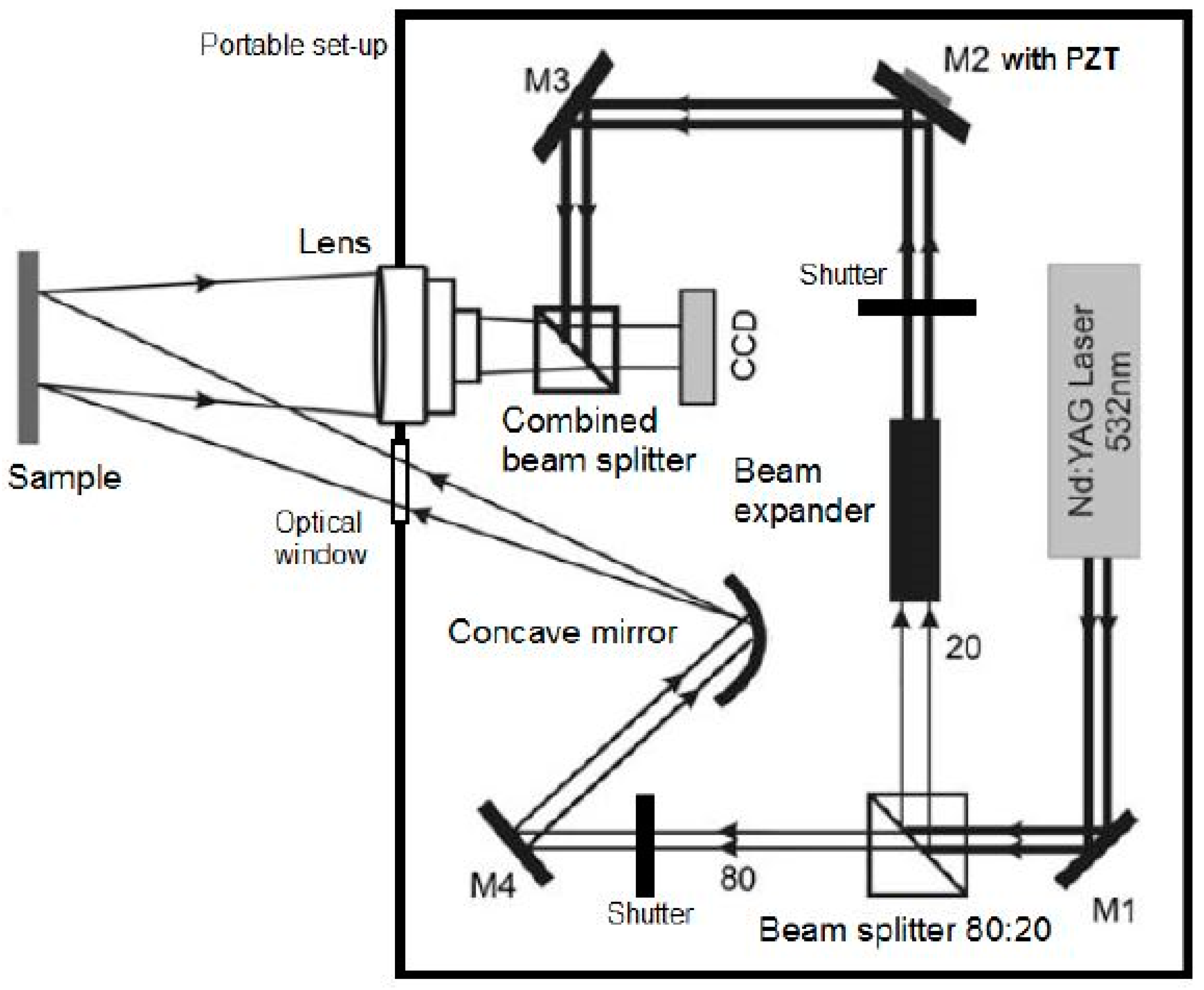 Jimaging 05 00065 g002