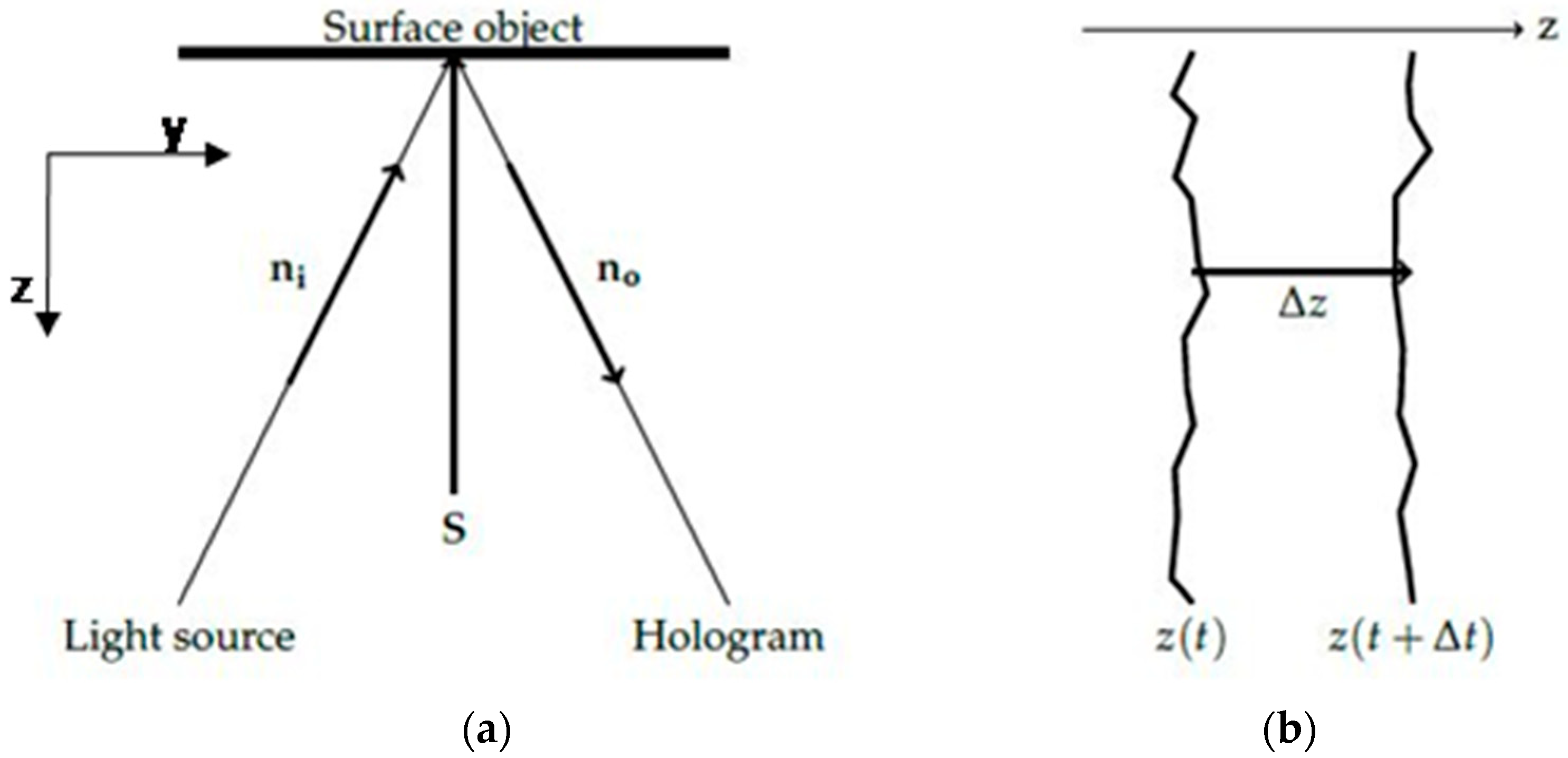 Jimaging 05 00065 g003