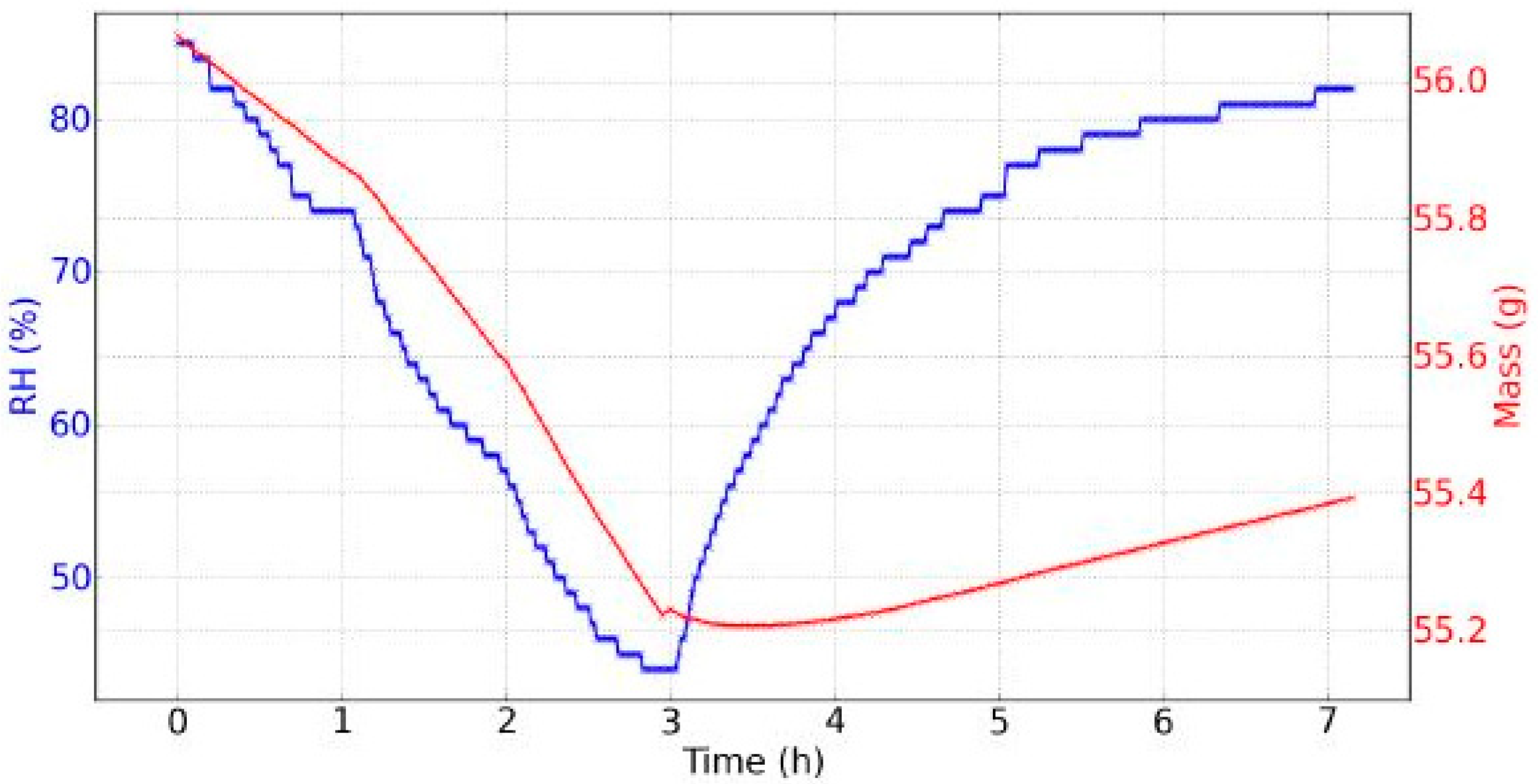 Jimaging 05 00065 g006