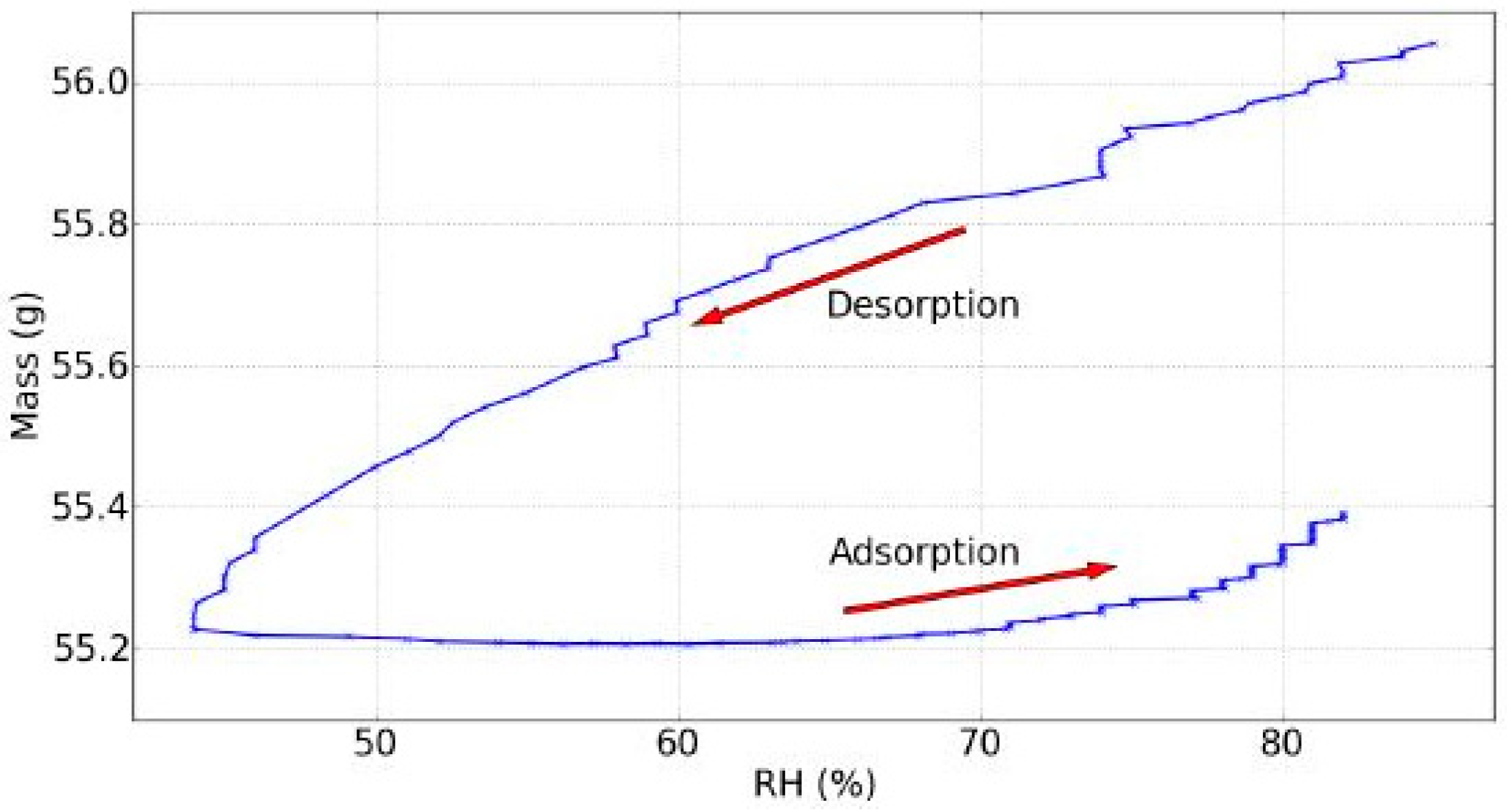 Jimaging 05 00065 g007