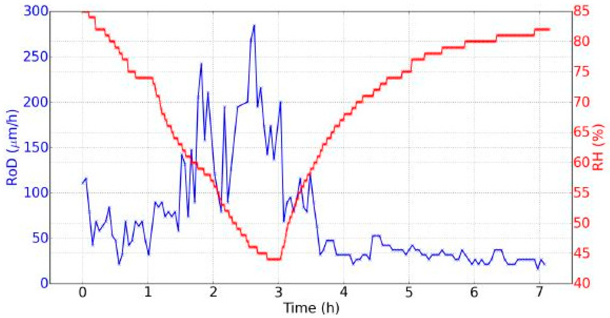 Jimaging 05 00065 g009