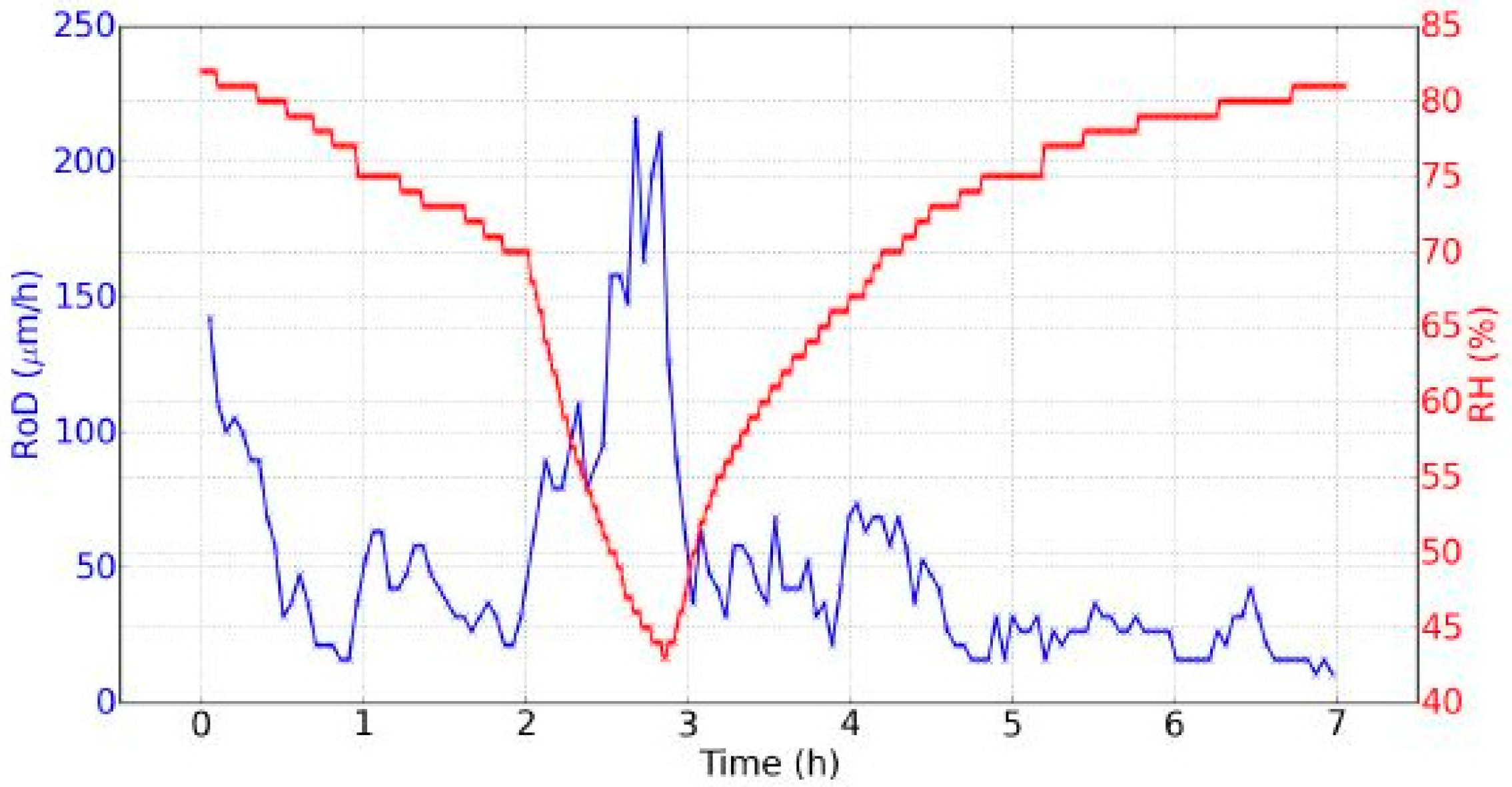 Jimaging 05 00065 g010