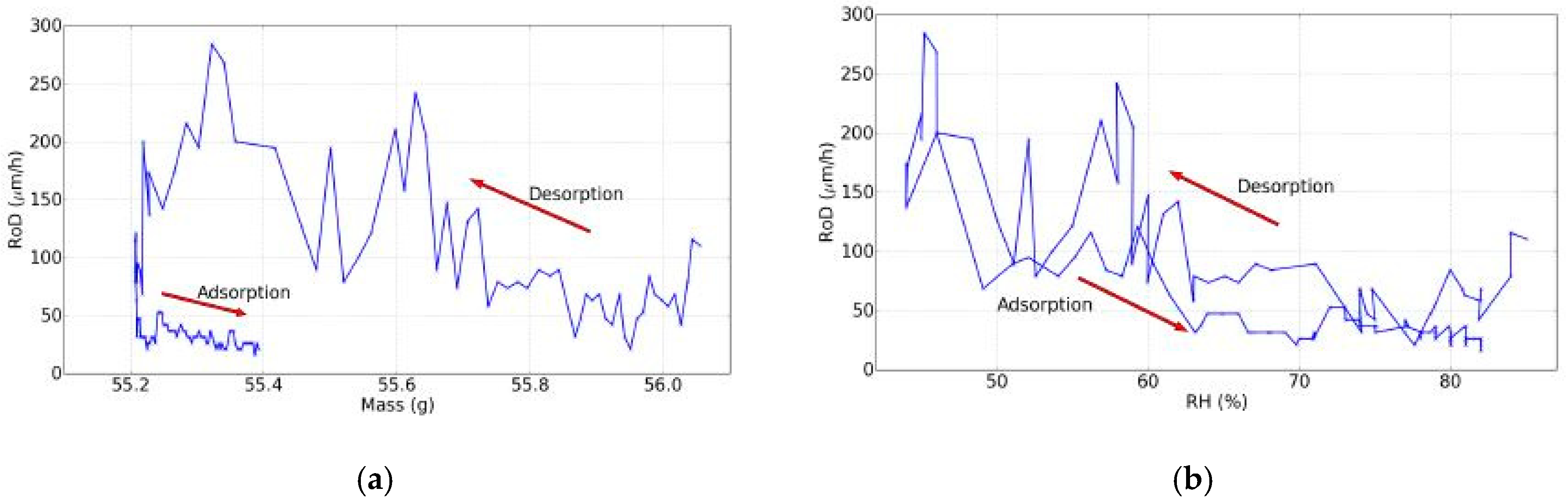 Jimaging 05 00065 g011
