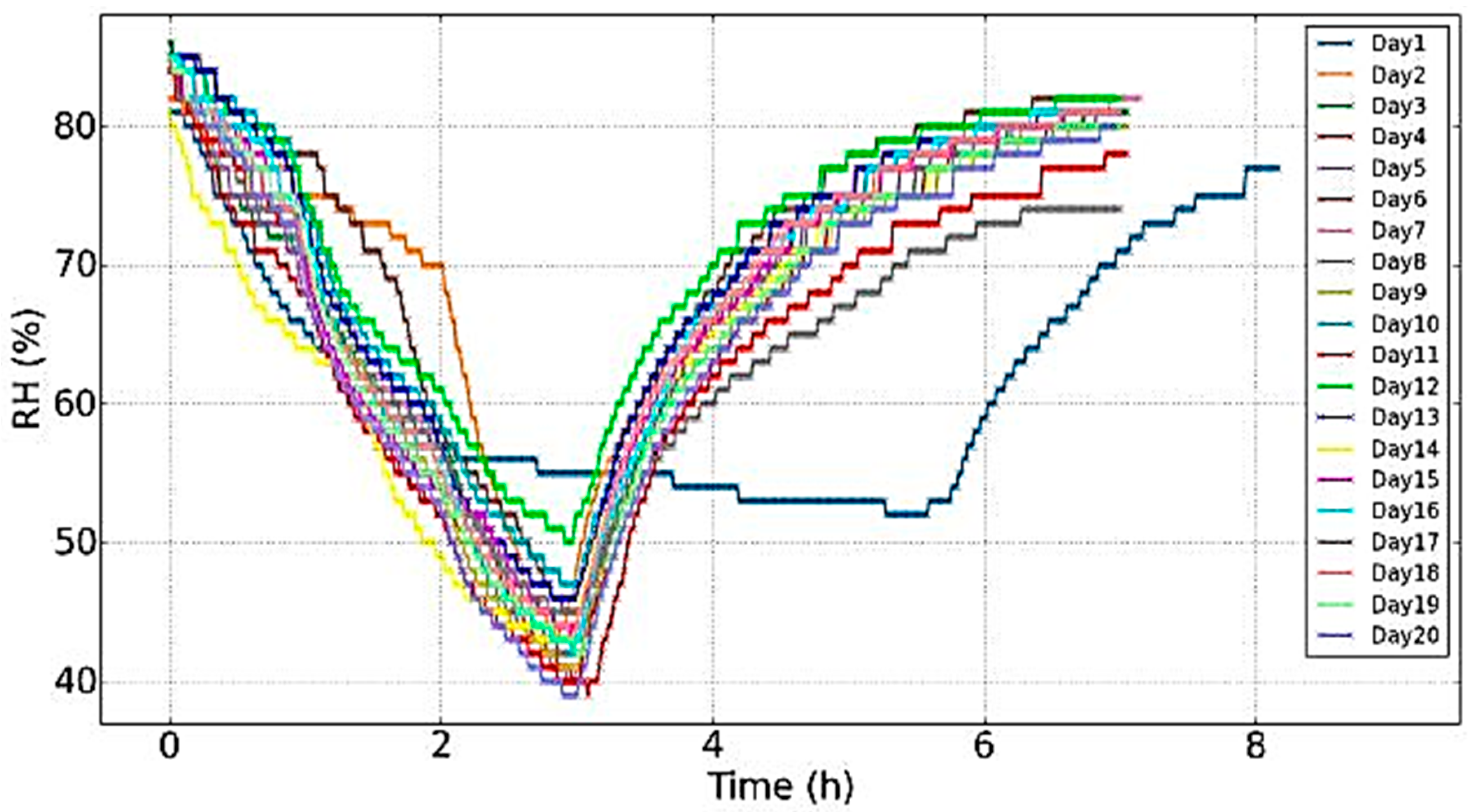 Jimaging 05 00065 g012