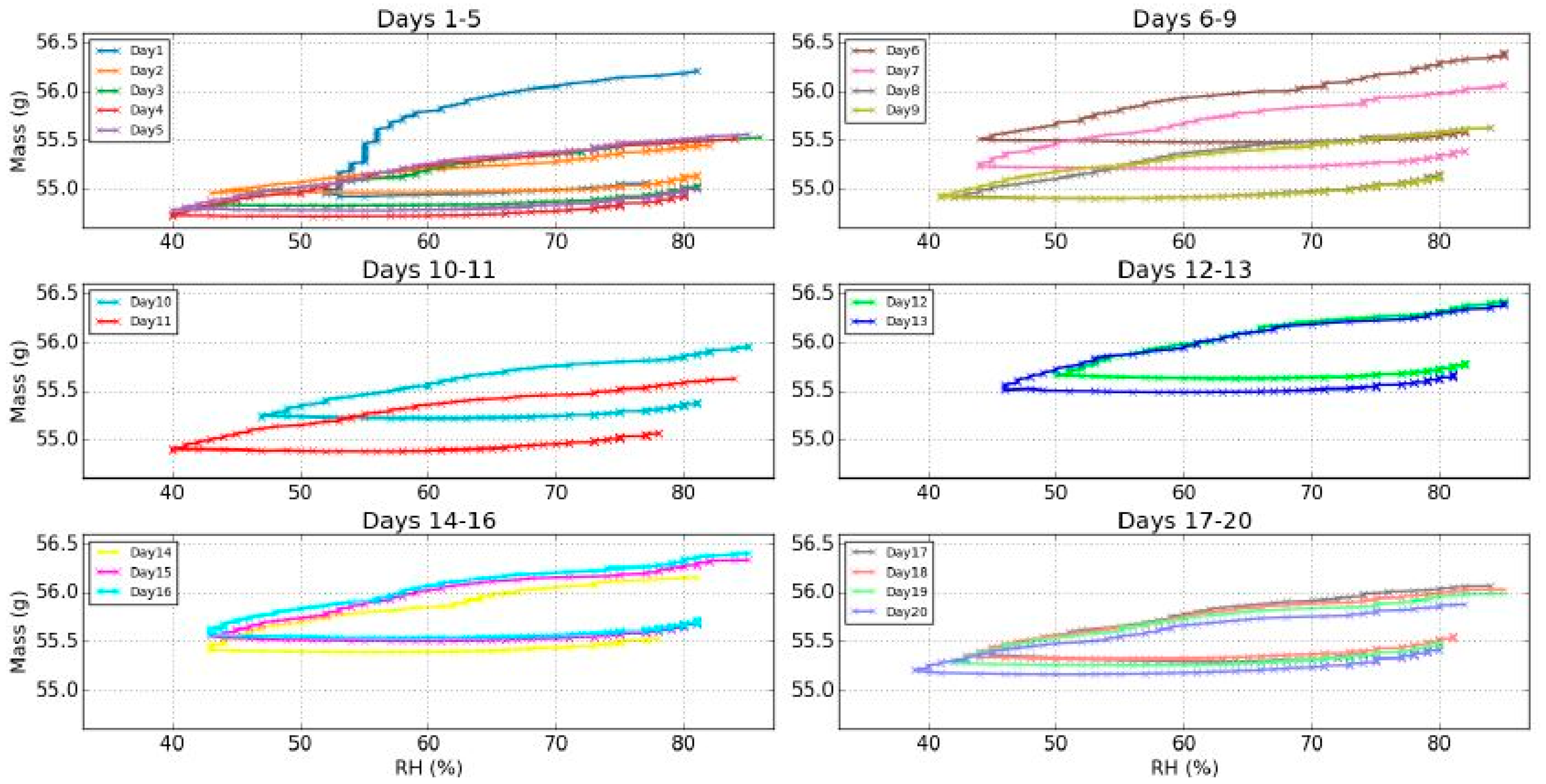 Jimaging 05 00065 g014