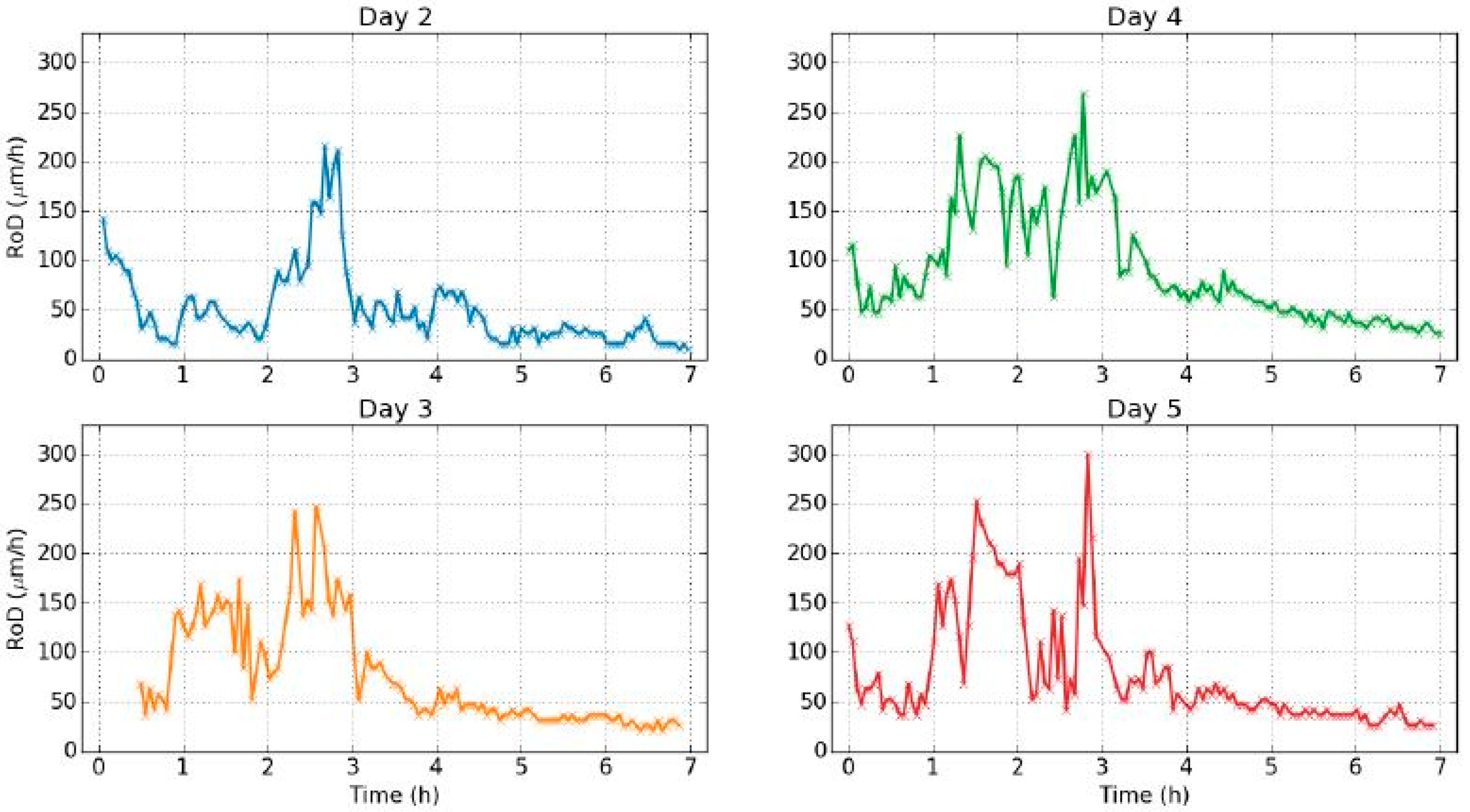 Jimaging 05 00065 g015a