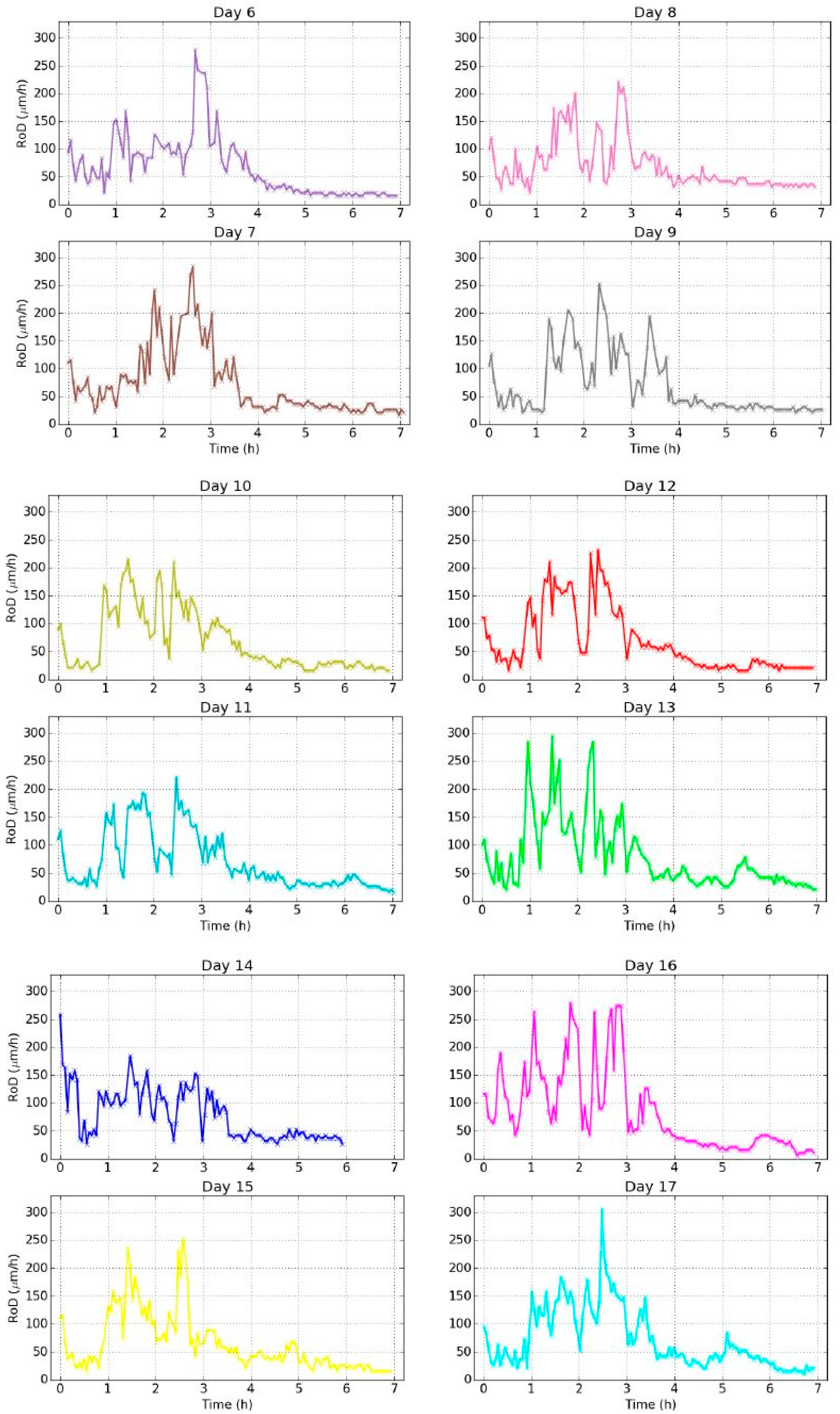 Jimaging 05 00065 g015b