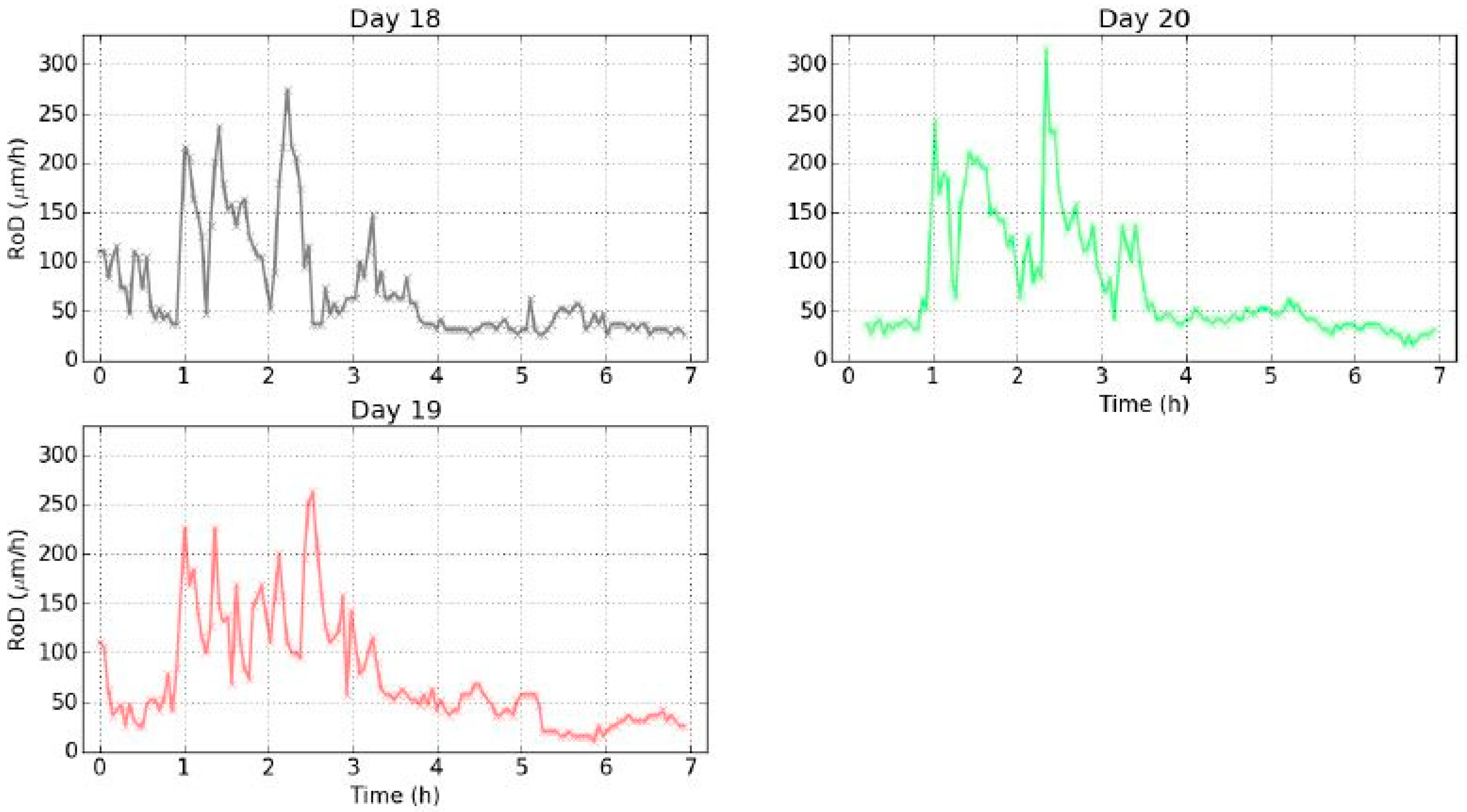 Jimaging 05 00065 g015c