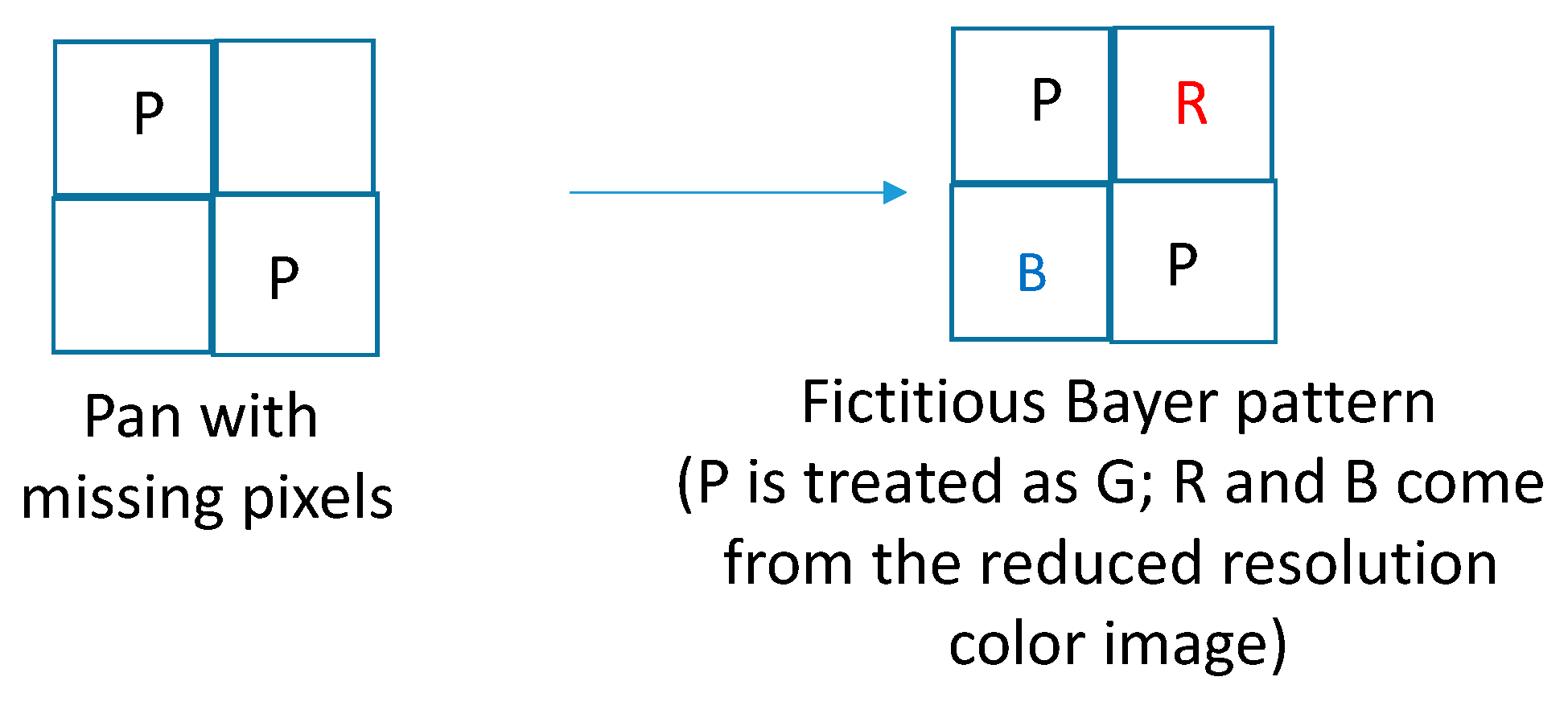 Jimaging 05 00068 g006