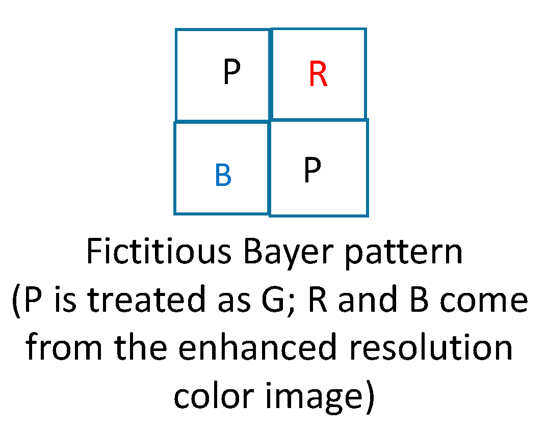 Jimaging 05 00068 g007