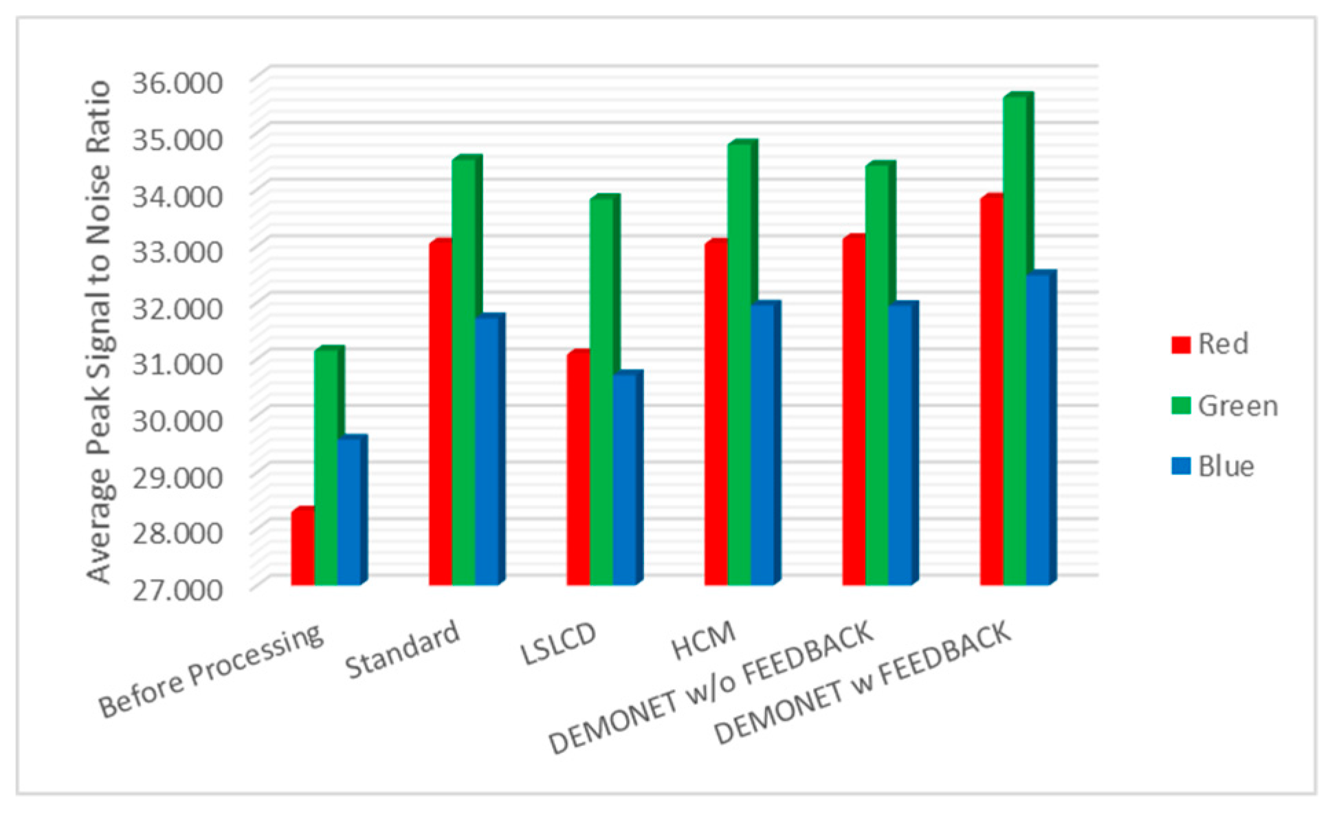 Jimaging 05 00068 g010