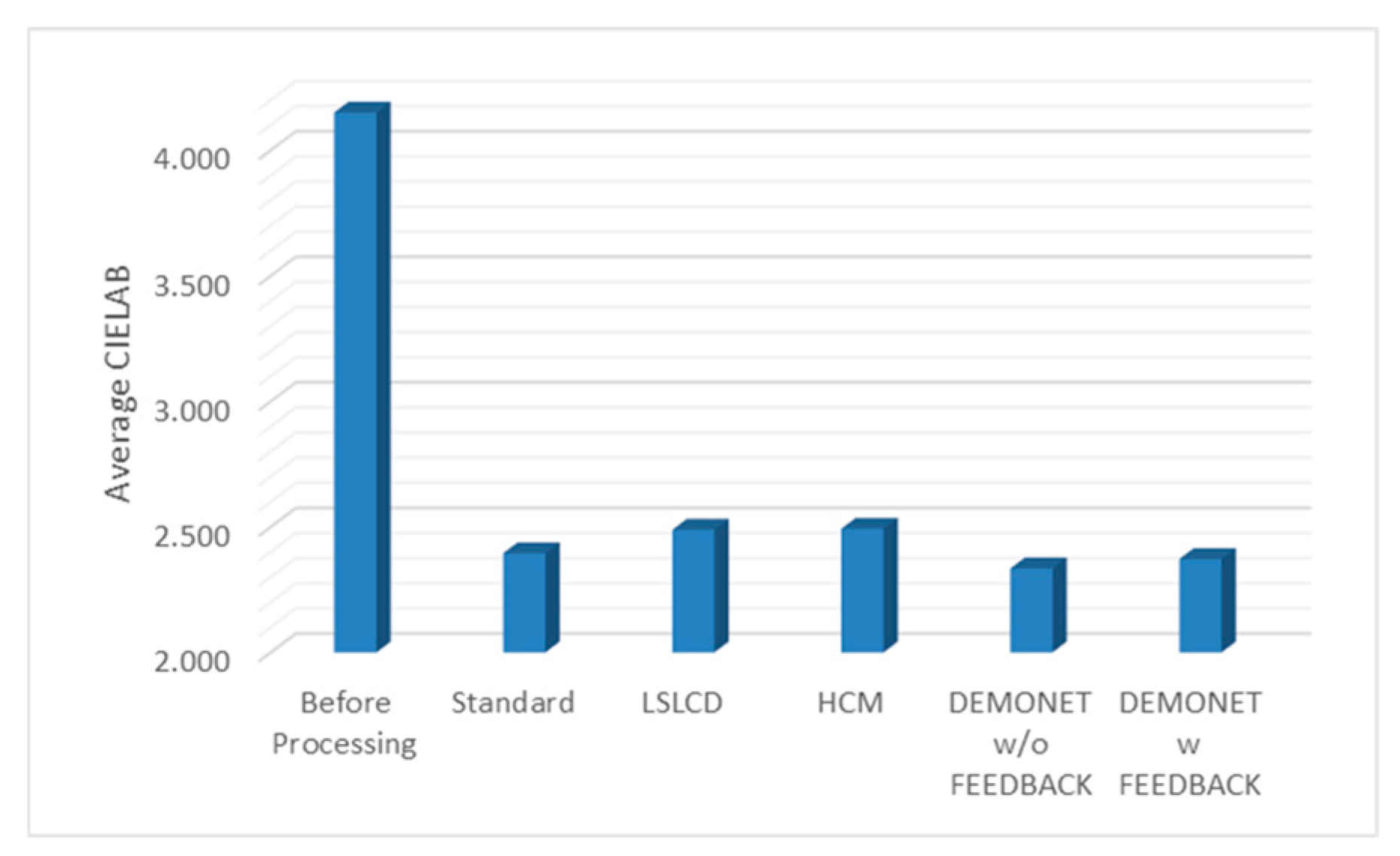 Jimaging 05 00068 g014