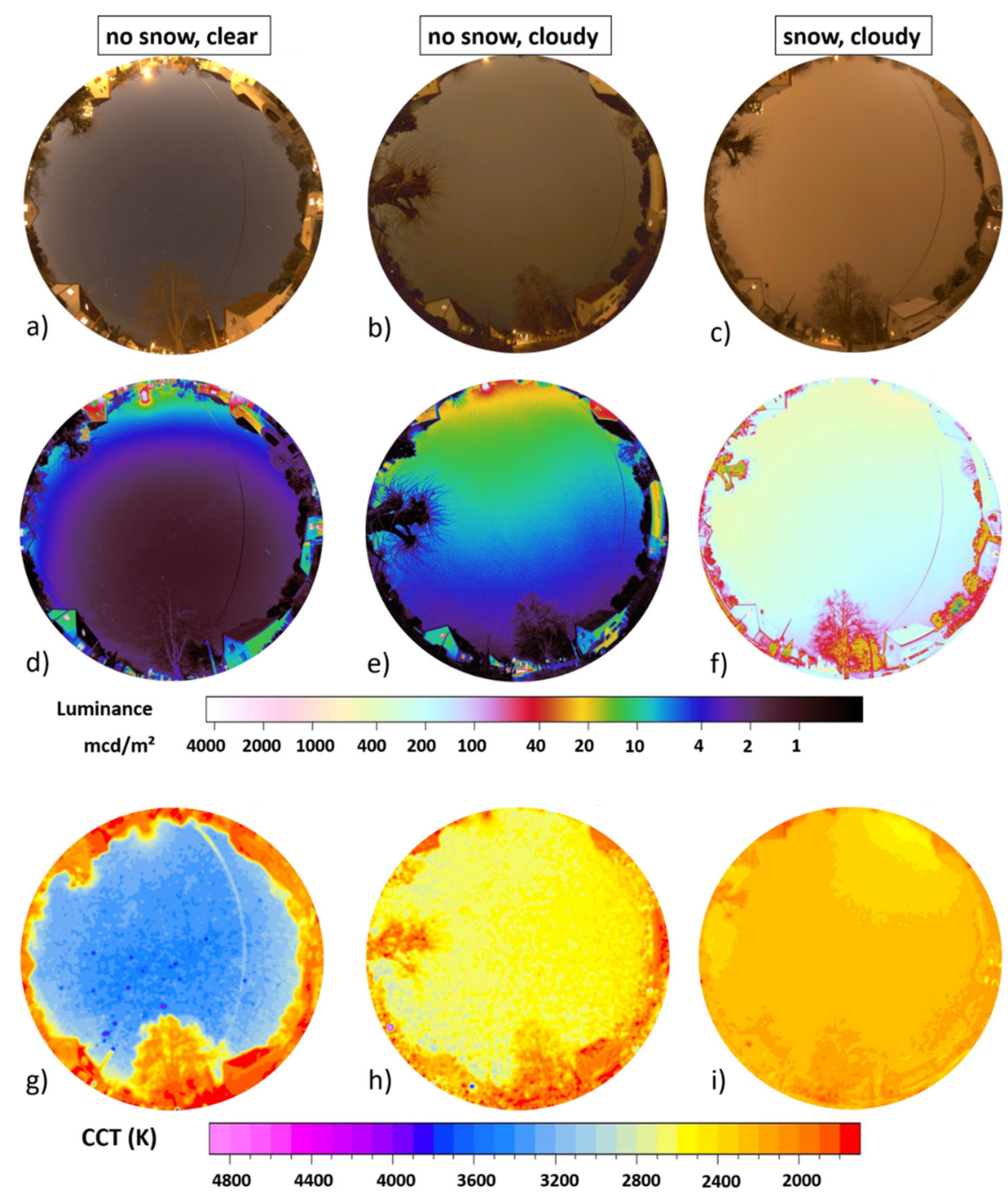 Jimaging 05 00069 g004
