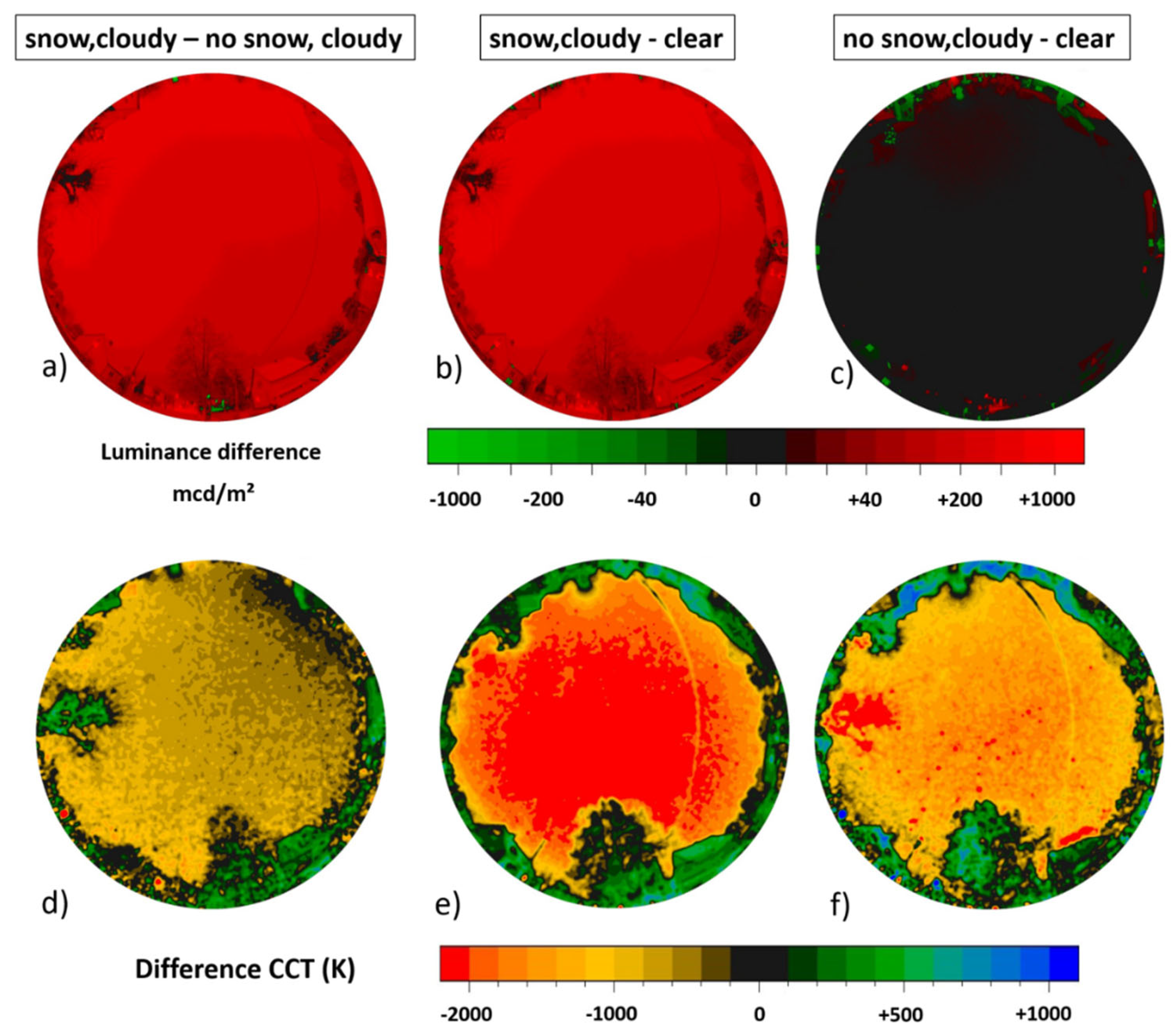 Jimaging 05 00069 g005