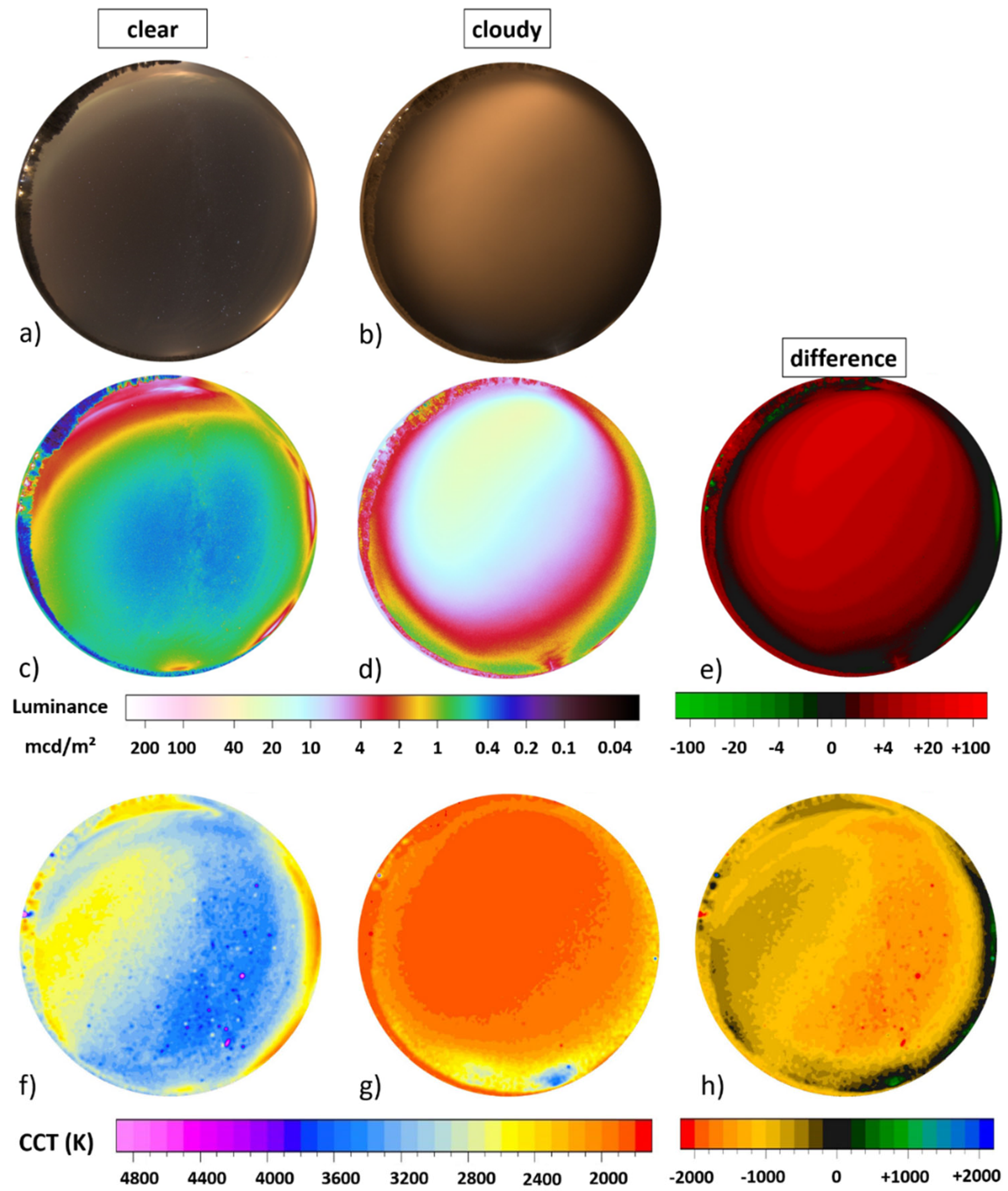Jimaging 05 00069 g006