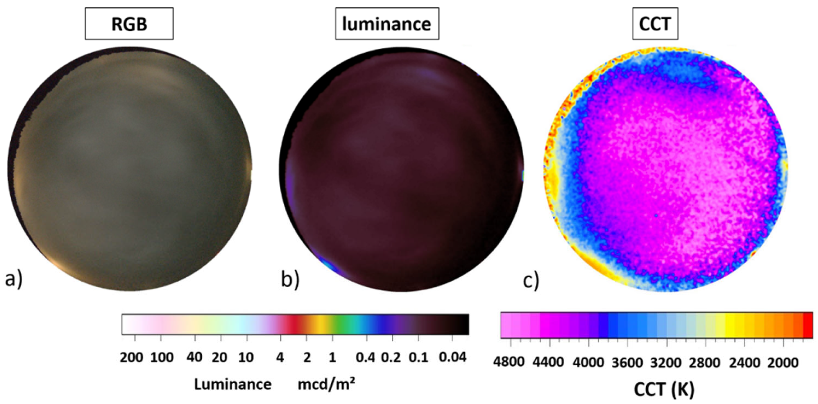Jimaging 05 00069 g007