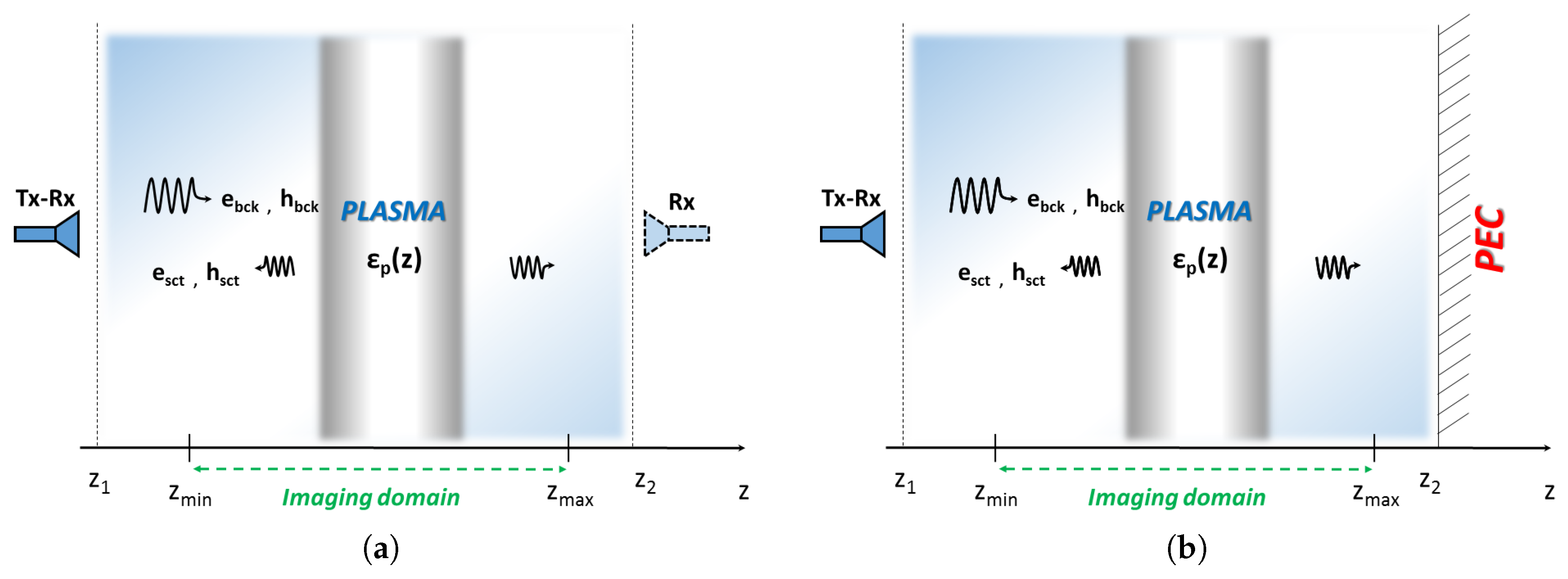 Jimaging 05 00070 g001