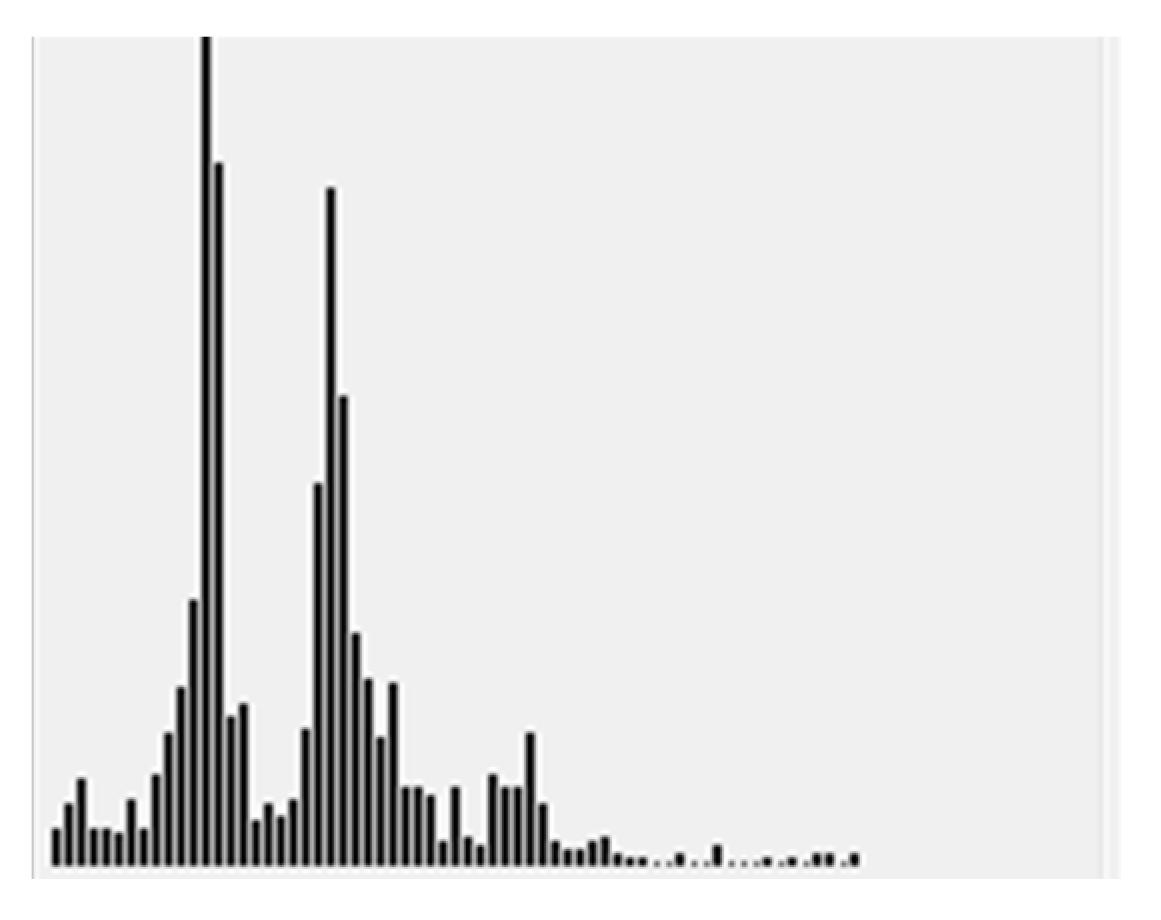 Jimaging 05 00073 g003