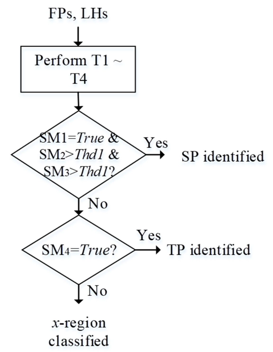 Jimaging 05 00073 g008