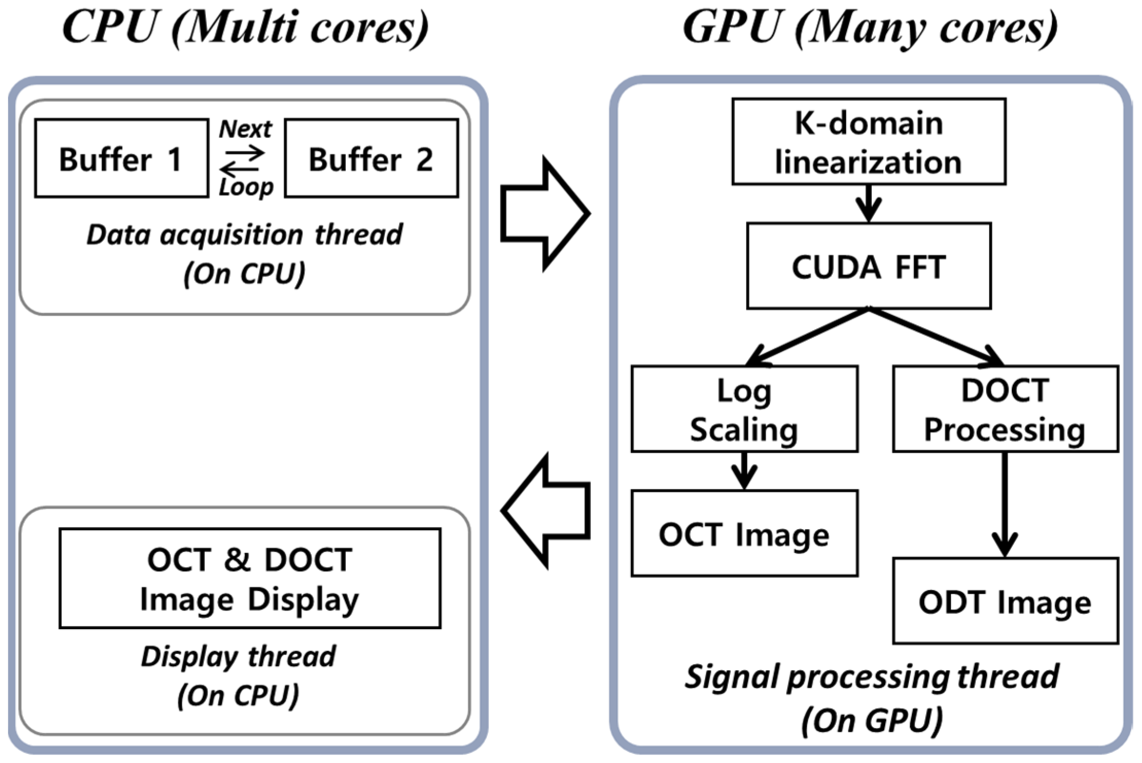 Jimaging 05 00074 g002 Jimaging 05 00074 g002