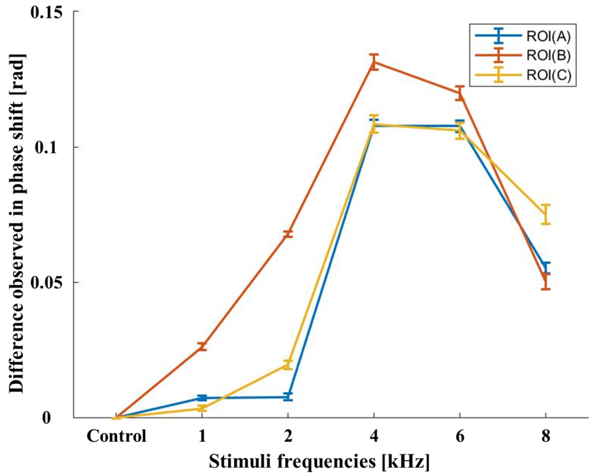 Jimaging 05 00074 g004 Jimaging 05 00074 g004