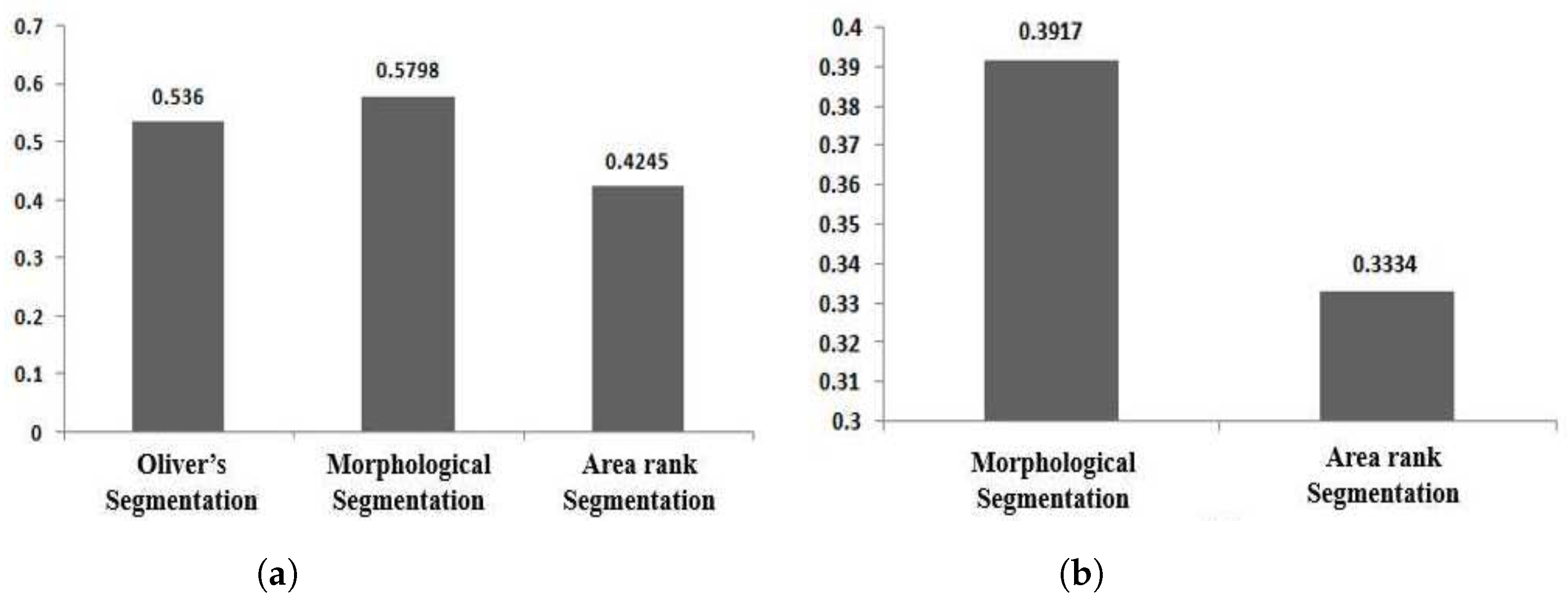 Jimaging 05 00076 g009