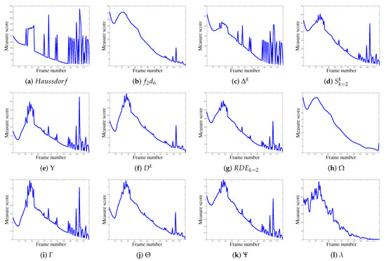 Jimaging 05 00077 g0a1 550