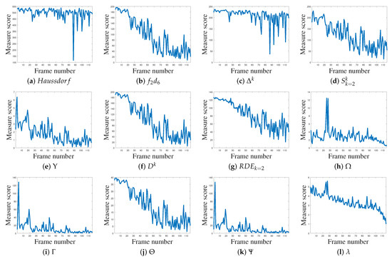 Jimaging 05 00077 g0a3 550