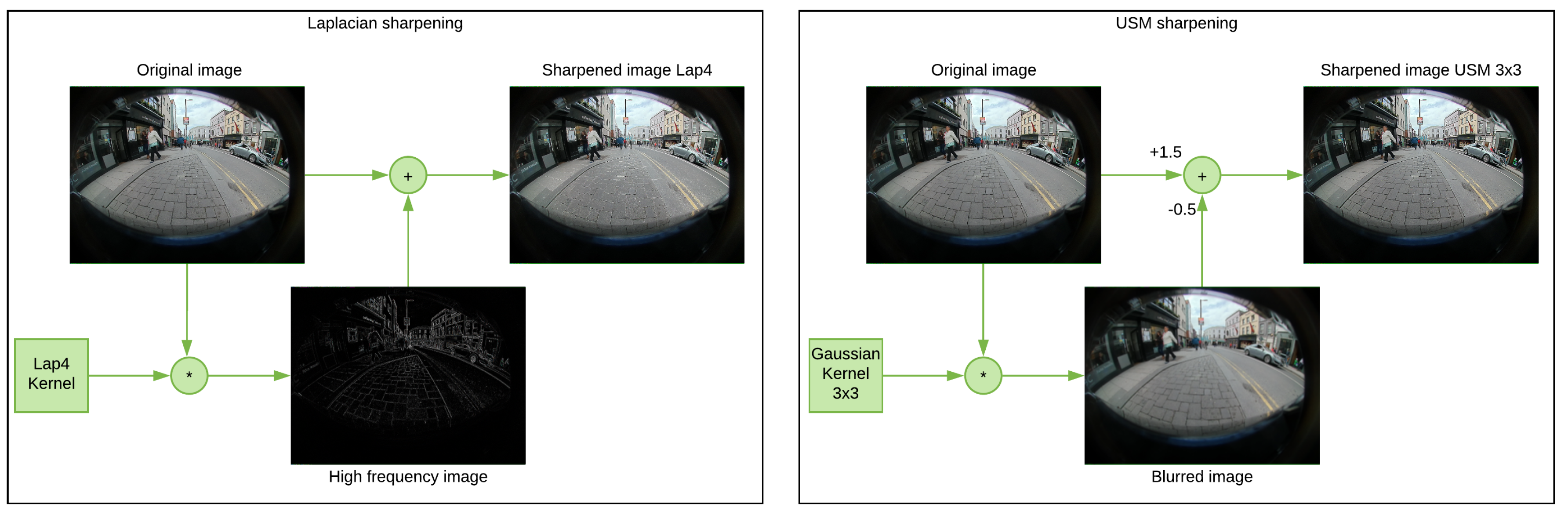 Jimaging 05 00078 g009 Jimaging 05 00078 g009