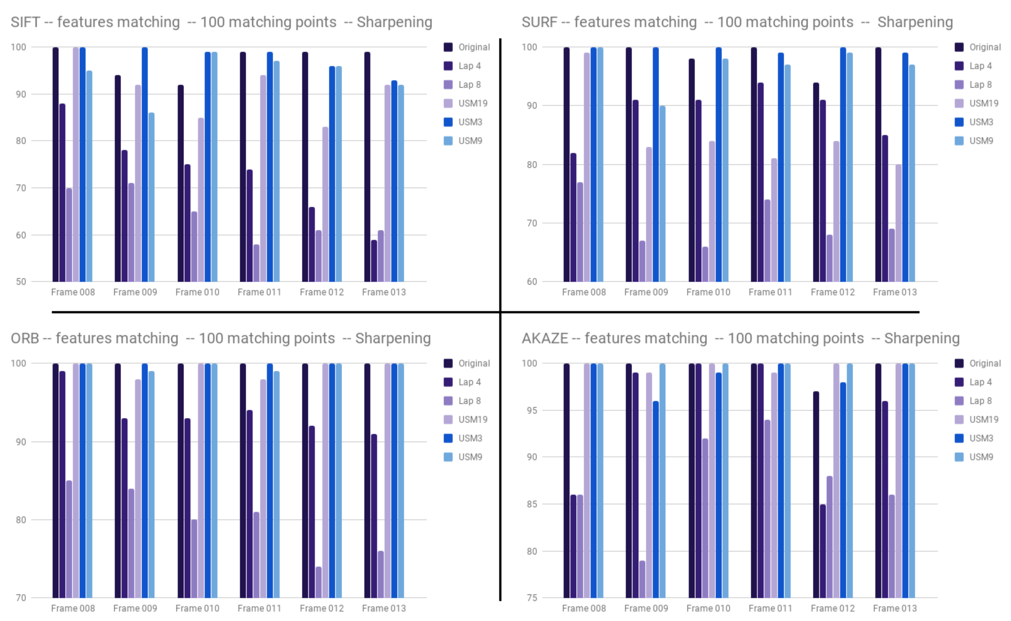 Jimaging 05 00078 g011 Jimaging 05 00078 g011