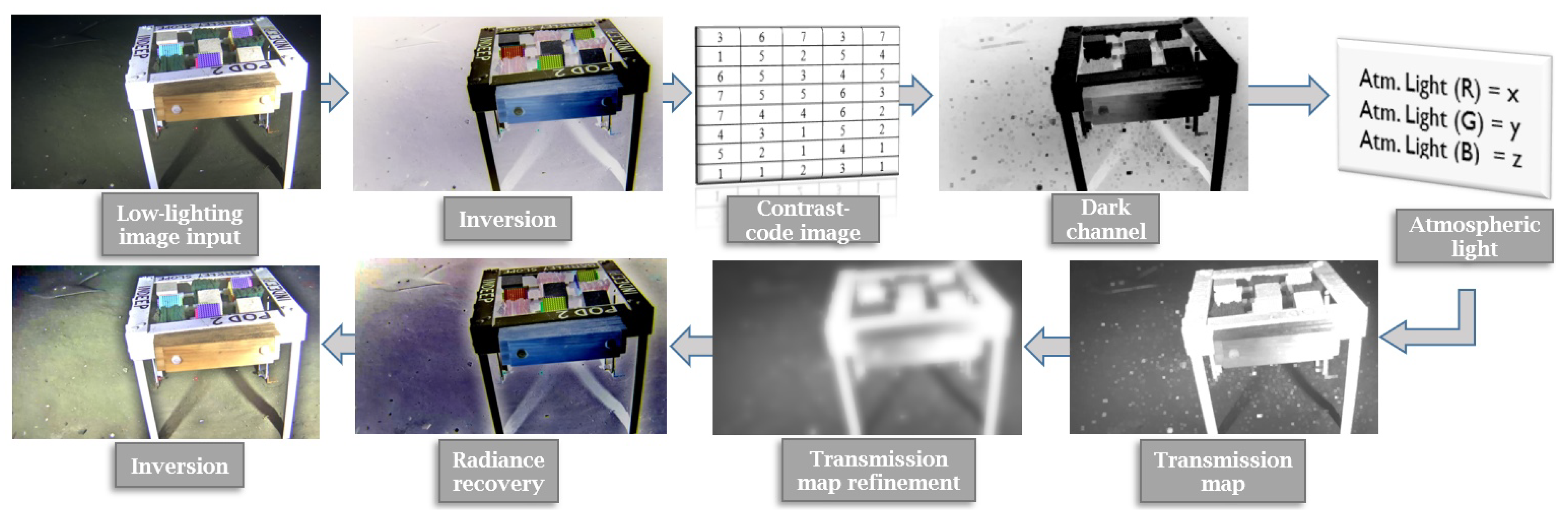 Jimaging 05 00079 g001 Jimaging 05 00079 g001