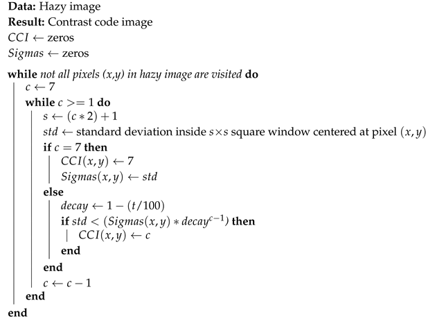 Jimaging 05 00079 i001