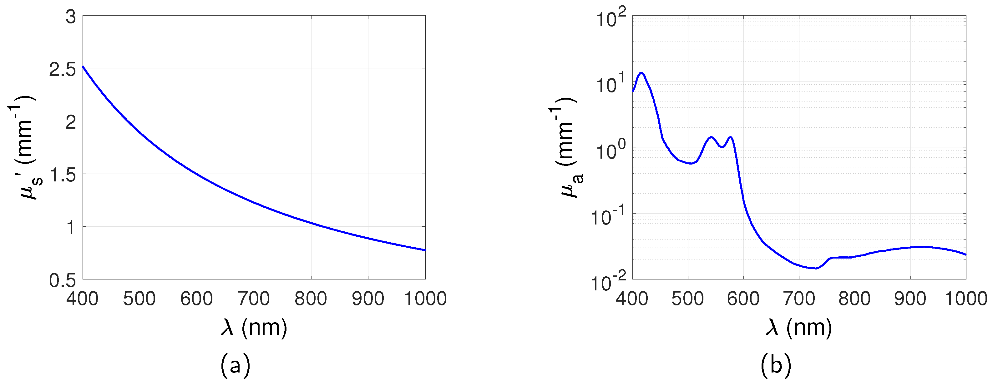 Jimaging 05 00083 g002 Jimaging 05 00083 g002