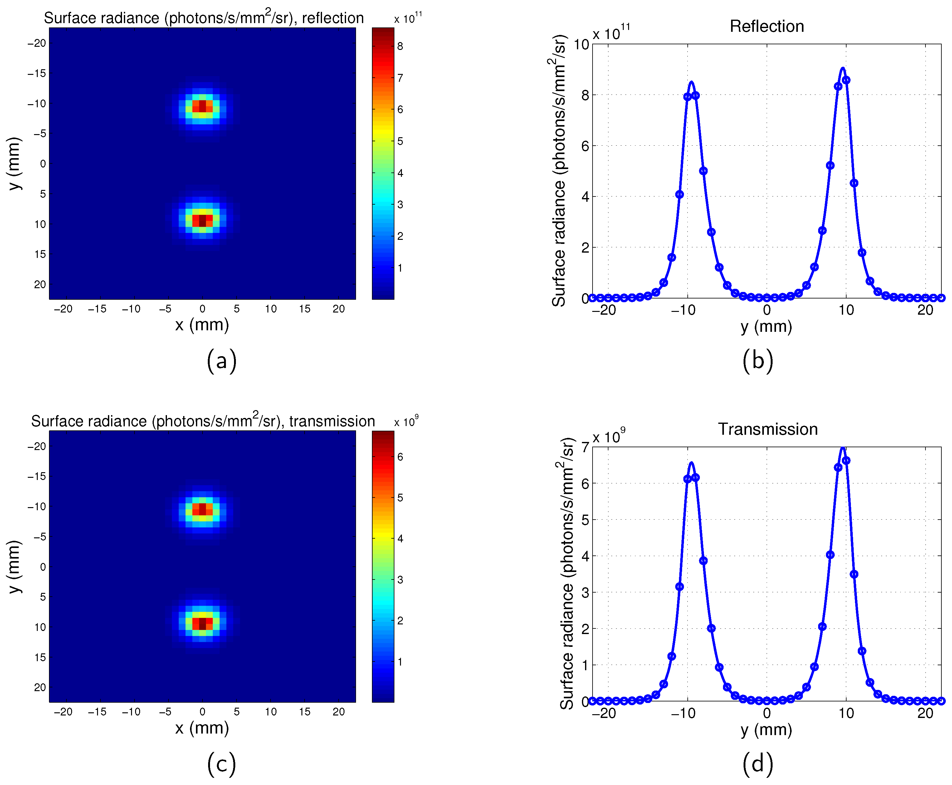 Jimaging 05 00083 g004 Jimaging 05 00083 g004