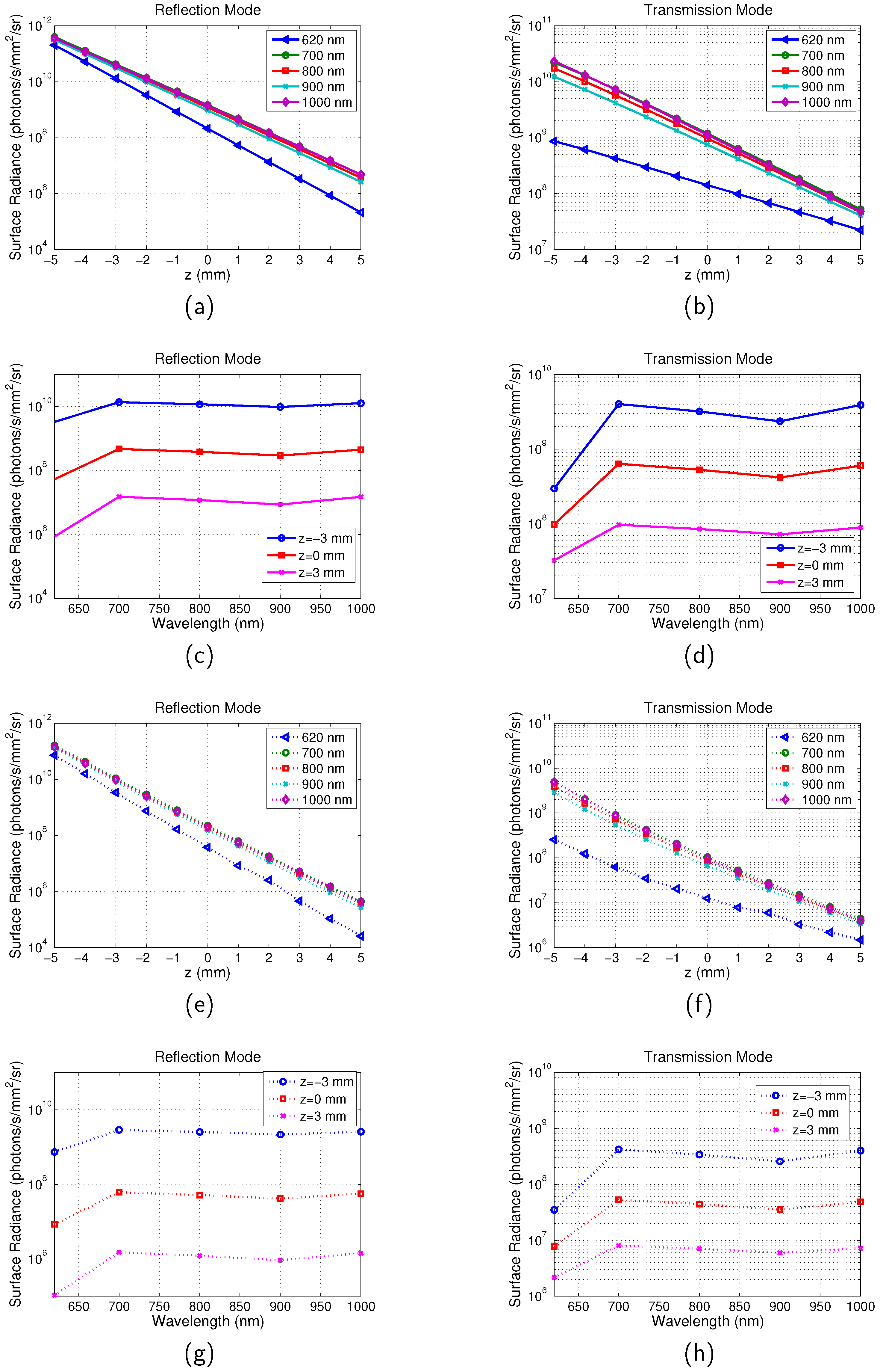 Jimaging 05 00083 g005 Jimaging 05 00083 g005