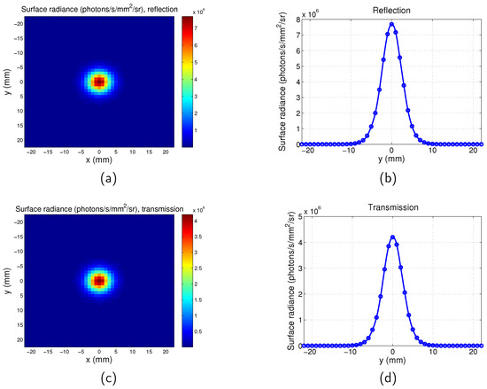 Jimaging 05 00083 g0a1