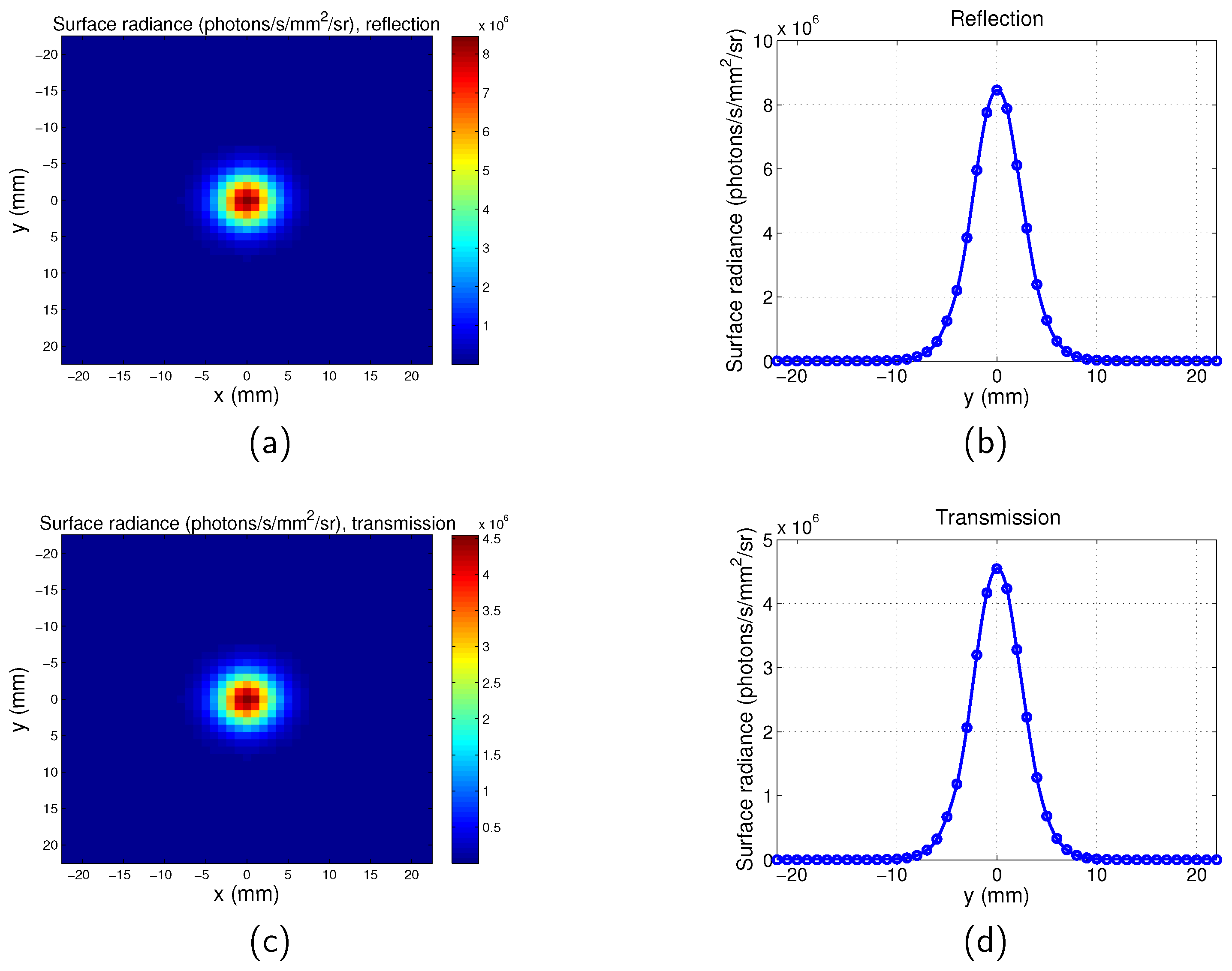 Jimaging 05 00083 g0a2 Jimaging 05 00083 g0a2