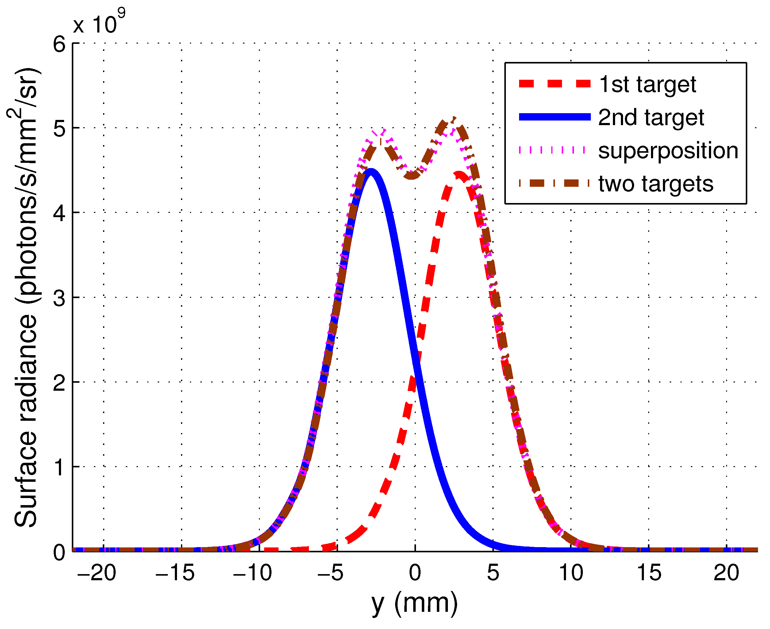 Jimaging 05 00083 g0a3 Jimaging 05 00083 g0a3