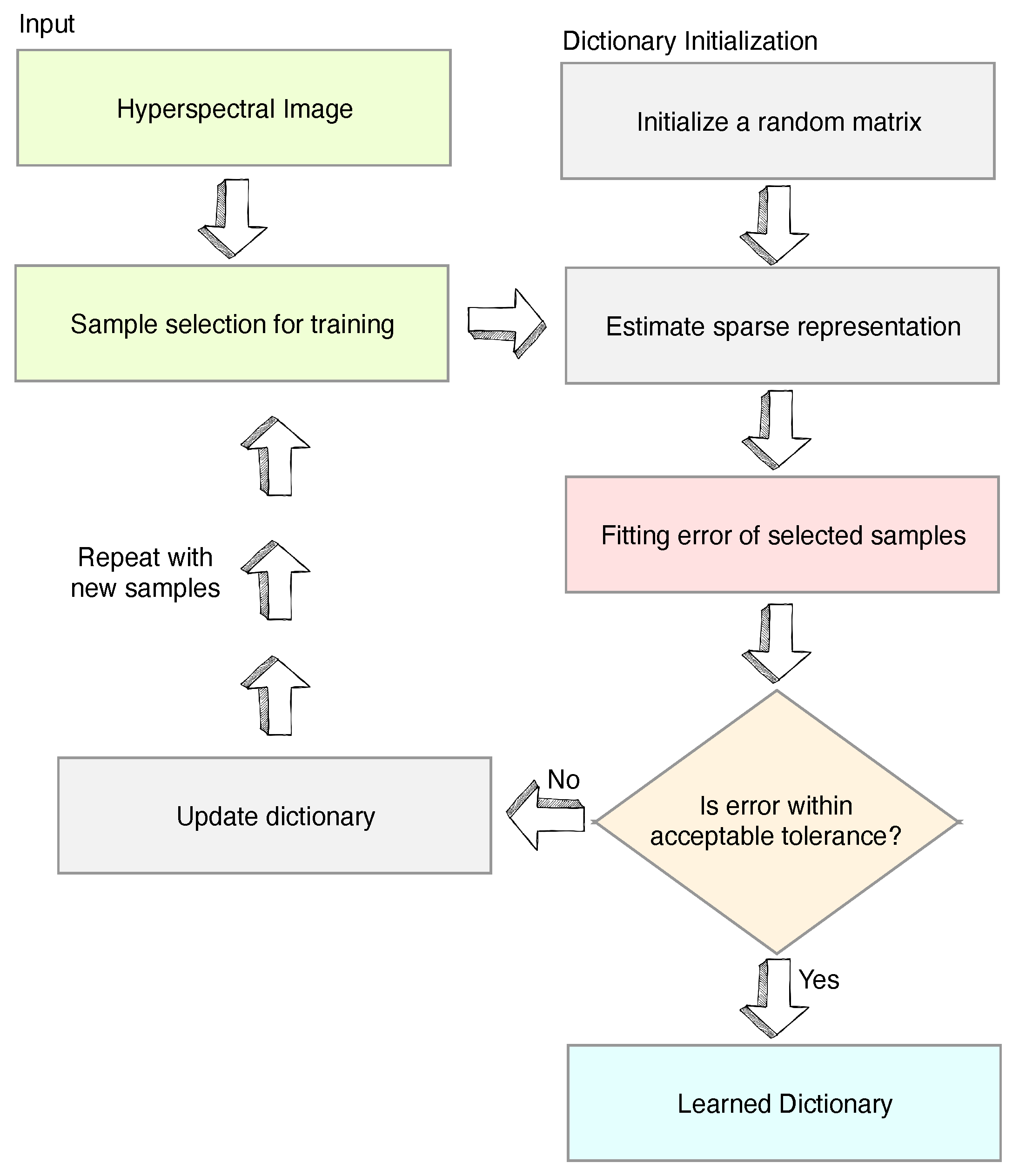 Jimaging 05 00085 g001