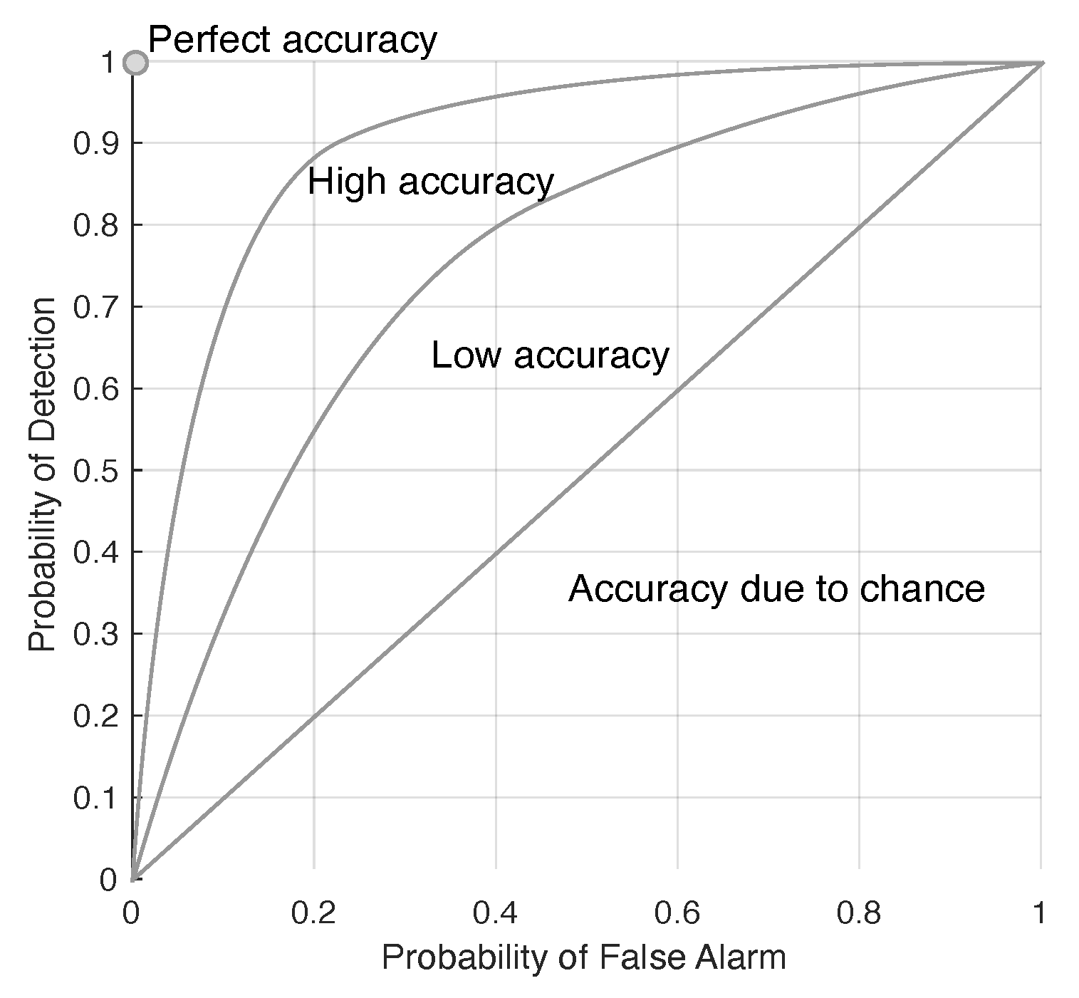 Jimaging 05 00085 g002