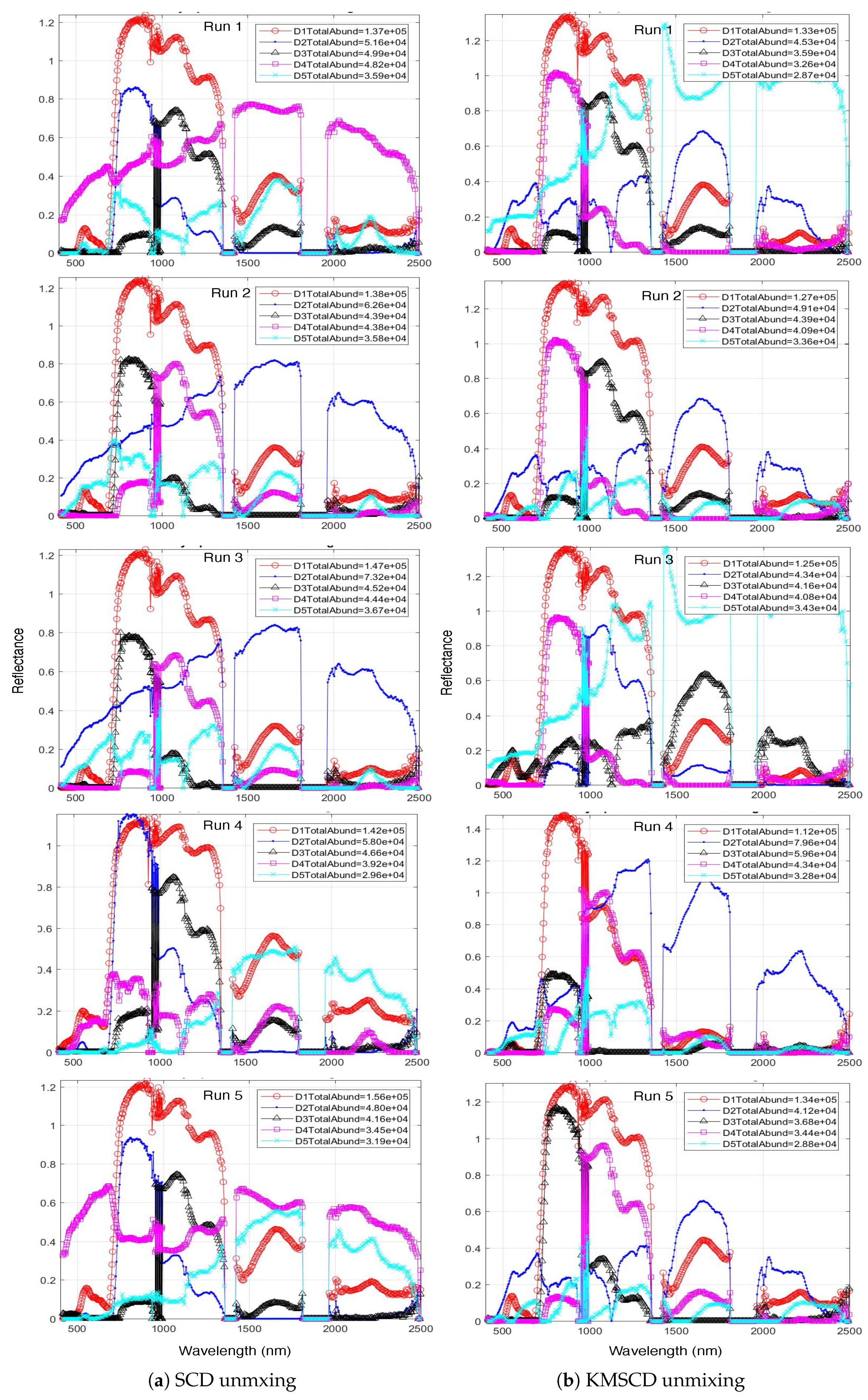 Jimaging 05 00085 g004