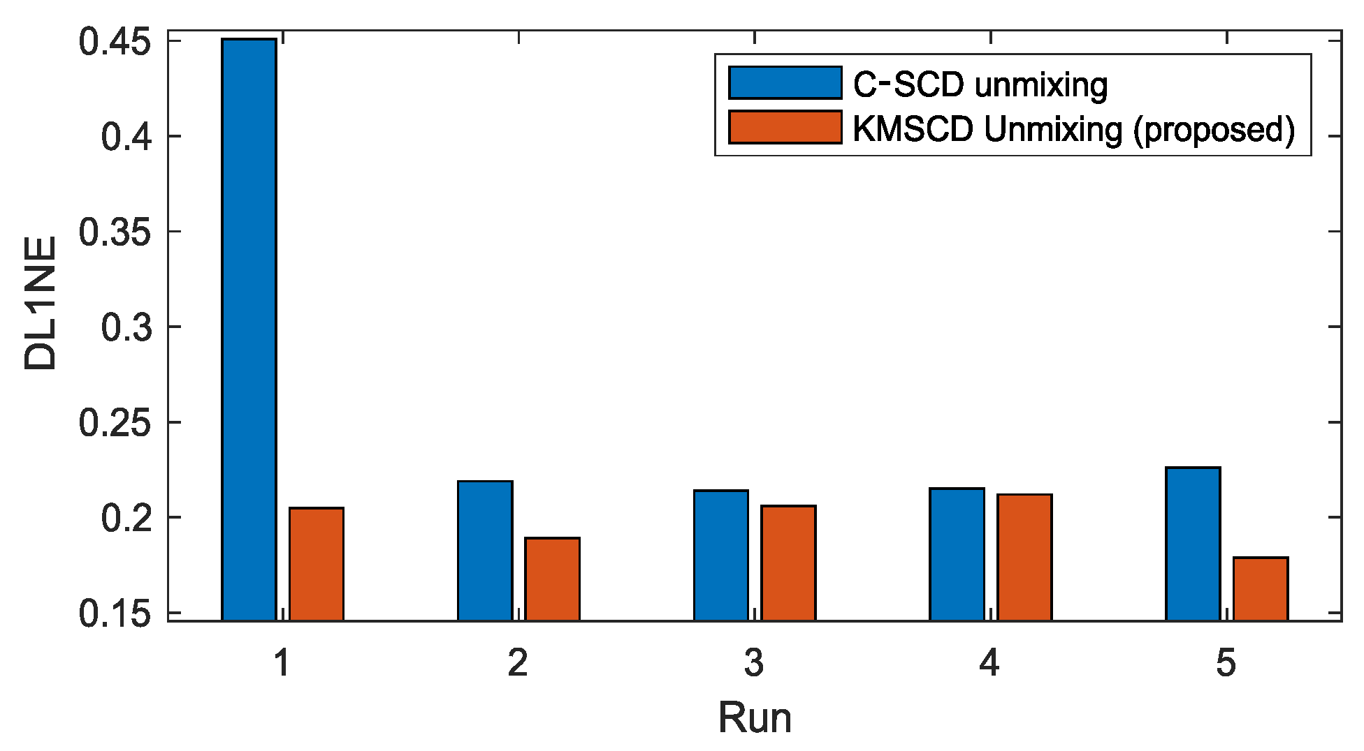 Jimaging 05 00085 g005