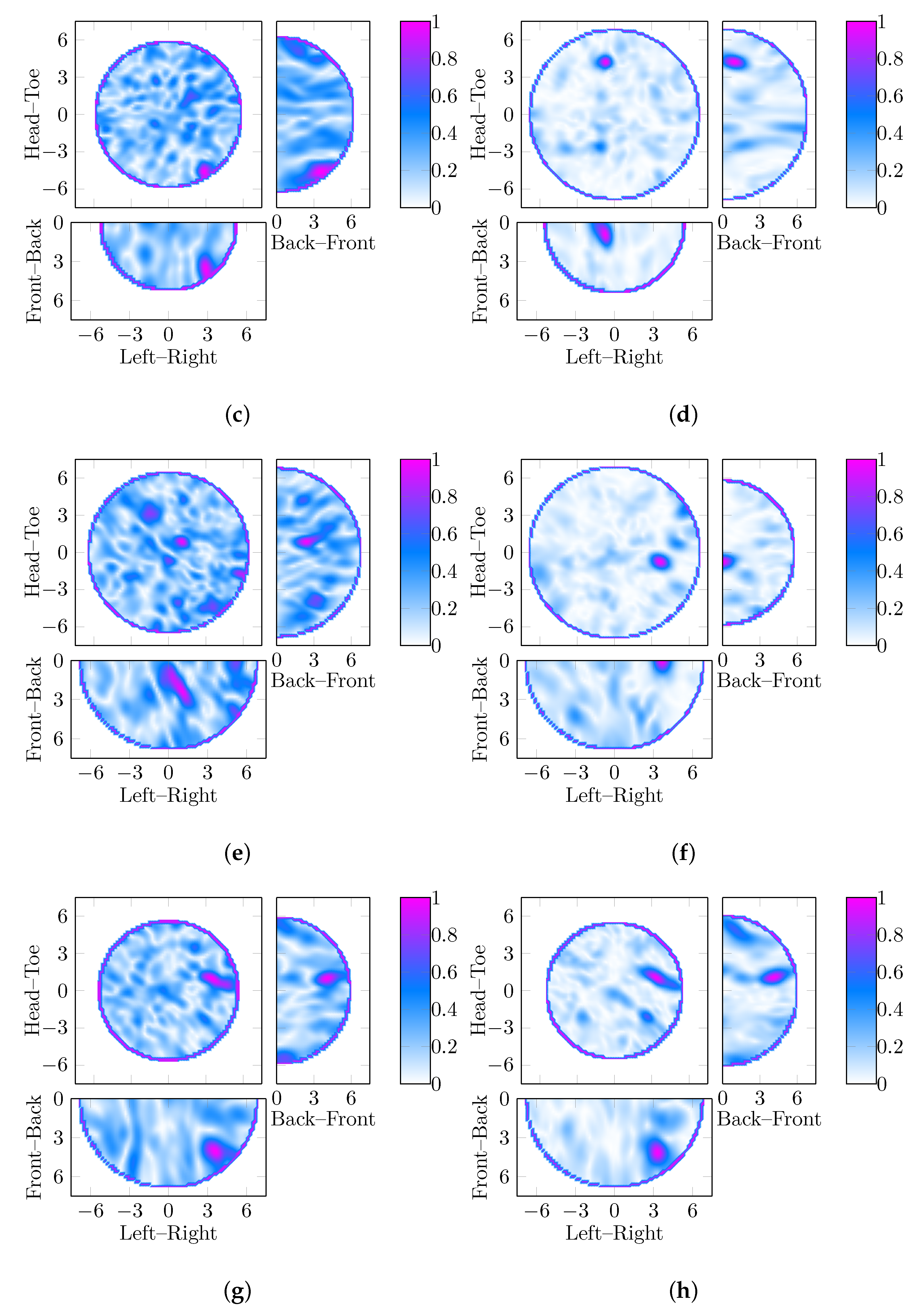 Jimaging 05 00087 g002b