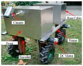 Jimaging 05 00089 i006