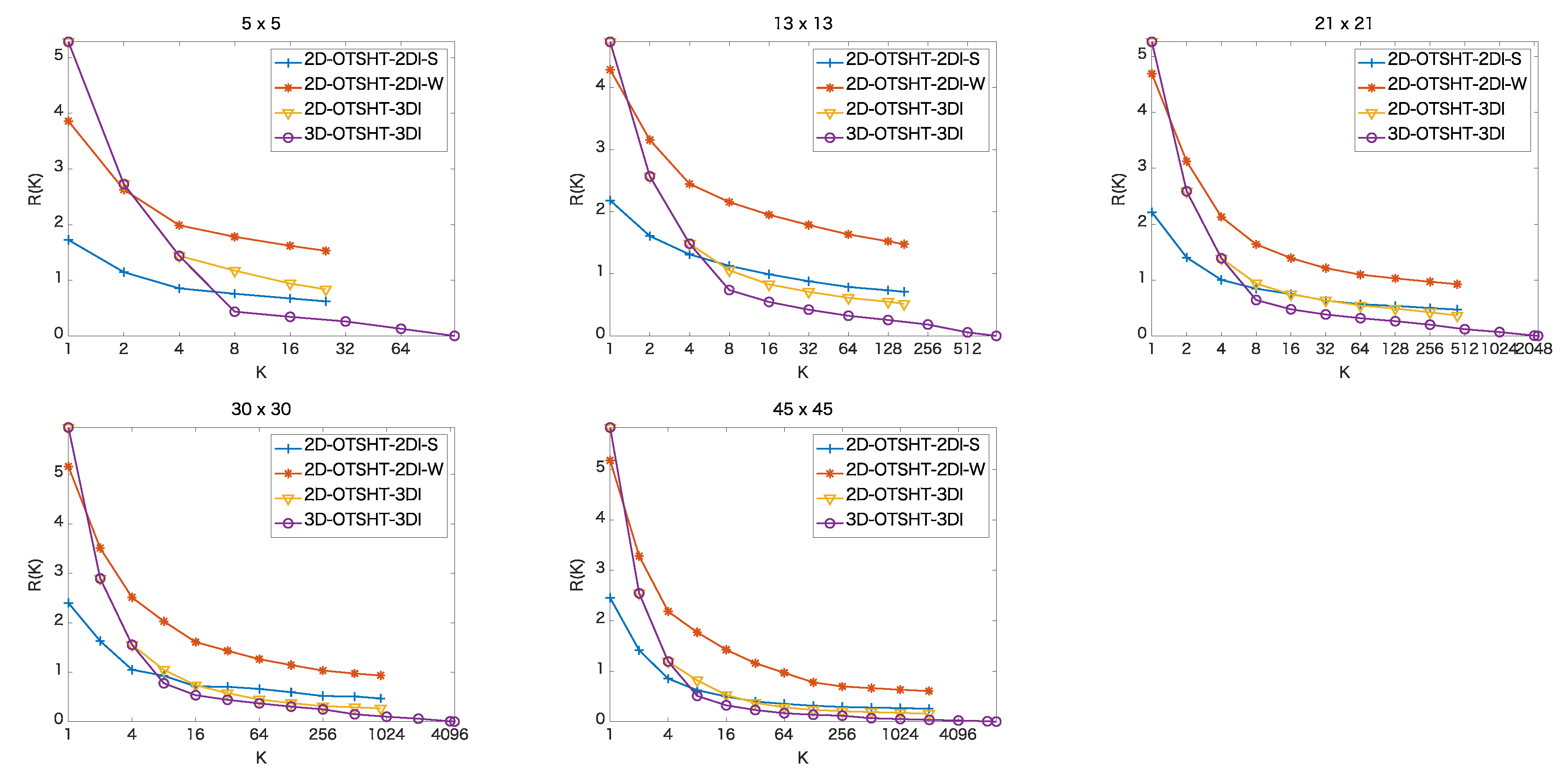 Jimaging 06 00004 g005 Jimaging 06 00004 g005