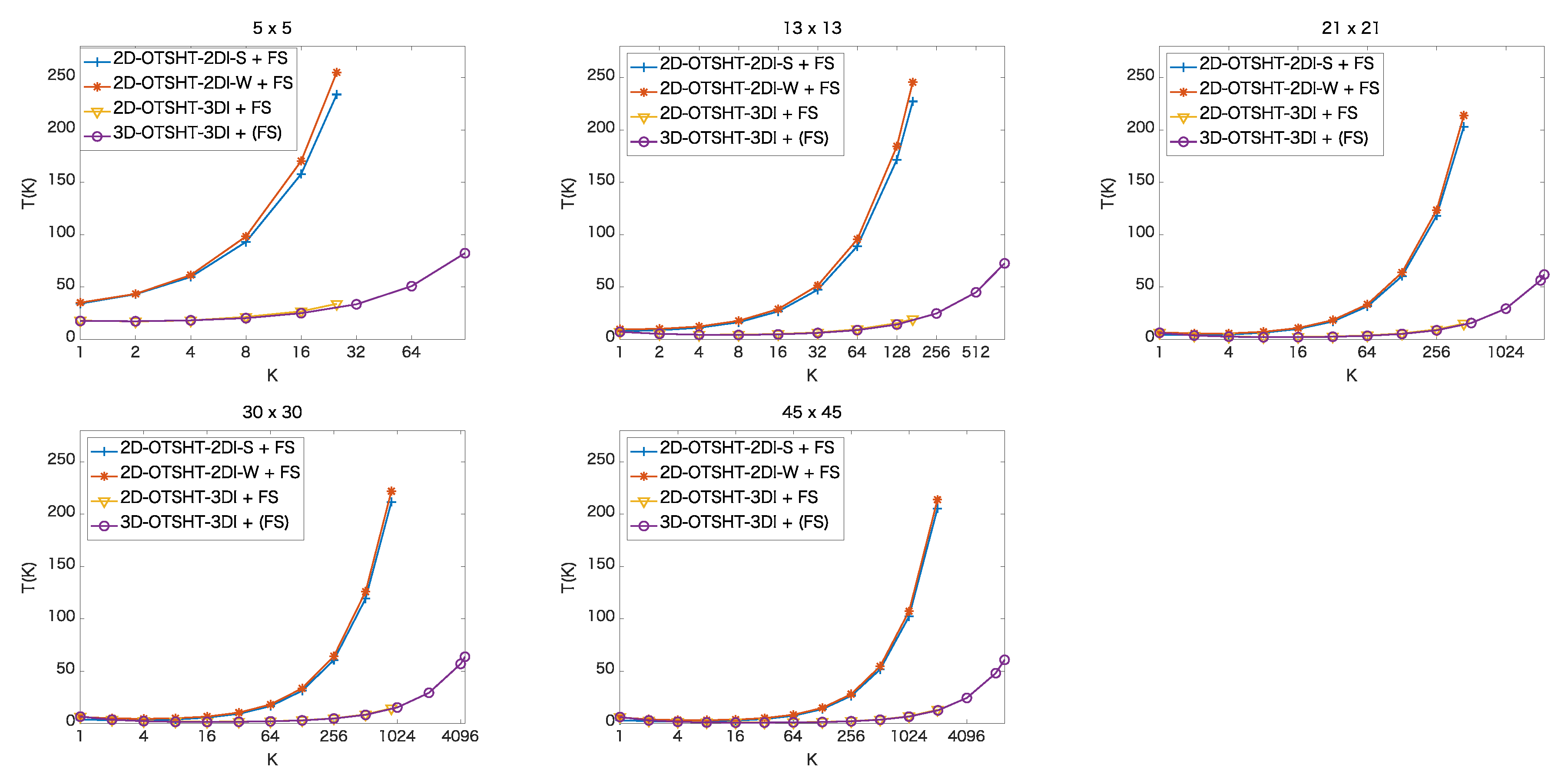 Jimaging 06 00004 g008 Jimaging 06 00004 g008