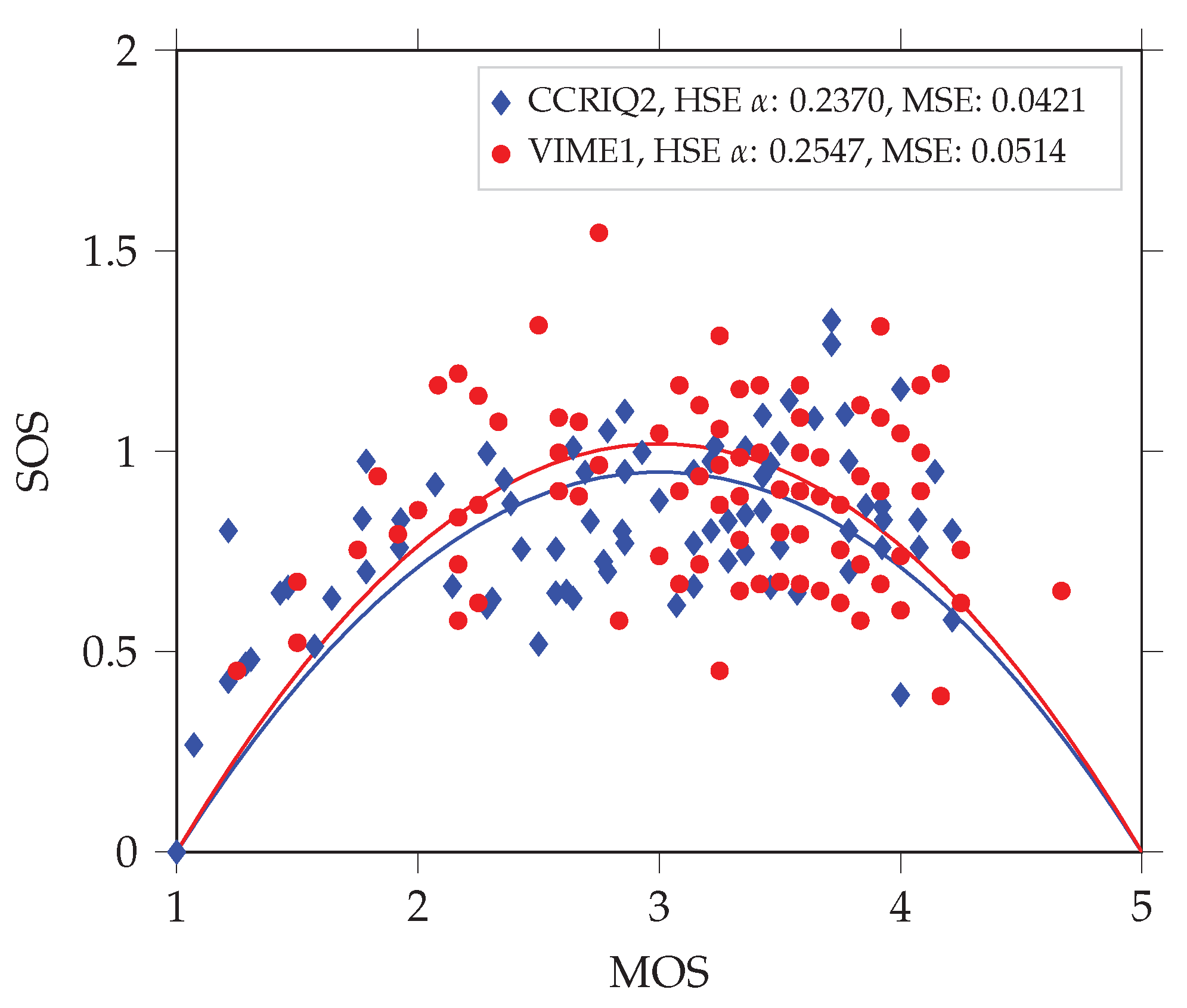 Jimaging 06 00007 g003